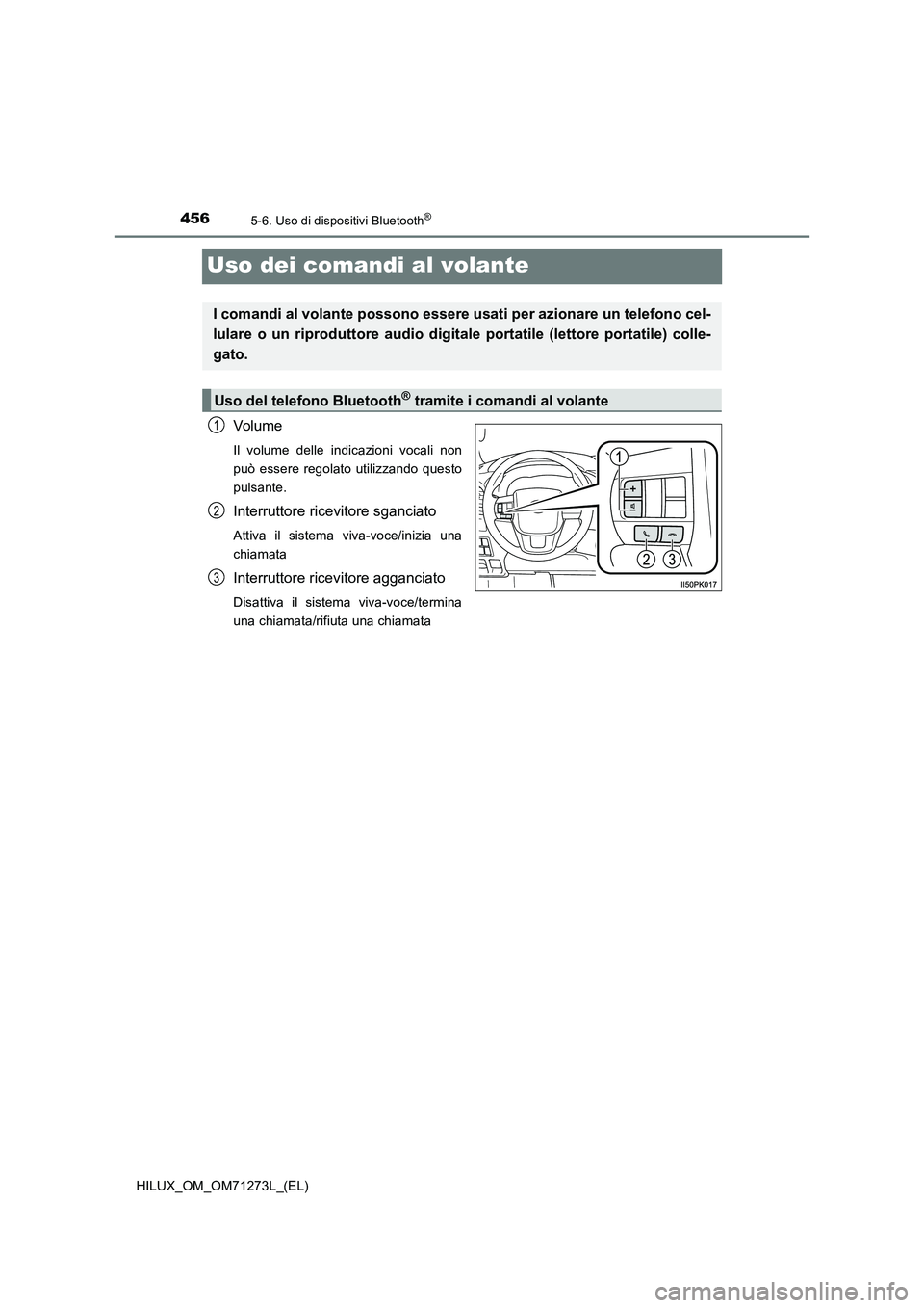 TOYOTA HILUX 2019 Manuale duso (in Italian) 4565-6. Uso di dispositivi Bluetooth®
HILUX_OM_OM71273L_(EL)
Uso dei comandi al volante
Volume
Il volume delle indicazioni vocali non
può essere regolato utilizzando questo
pulsante.
Interruttore ri TOYOTA HILUX 2019 Manuale duso (in Italian) 4565-6. Uso di dispositivi Bluetooth®
HILUX_OM_OM71273L_(EL)
Uso dei comandi al volante
Volume
Il volume delle indicazioni vocali non
può essere regolato utilizzando questo
pulsante.
Interruttore ri