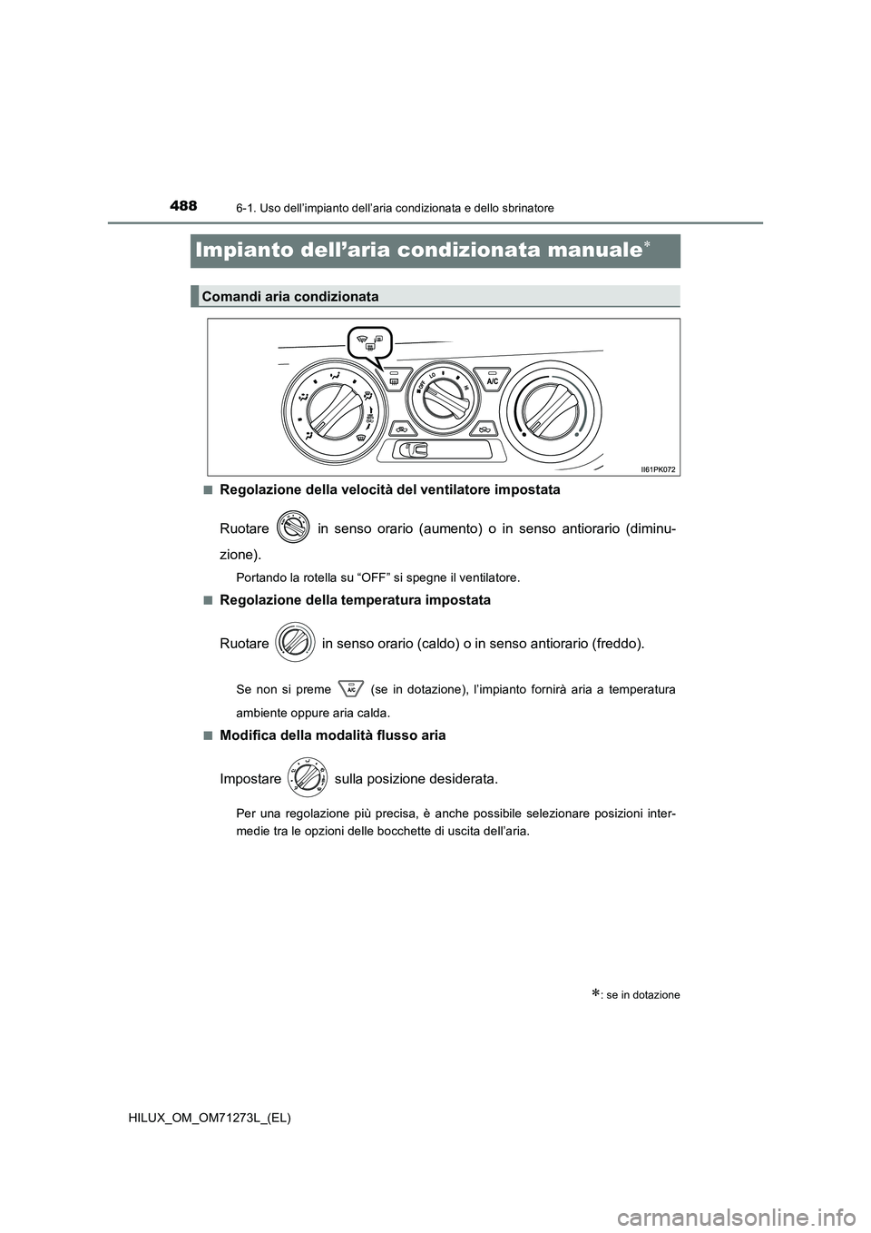 TOYOTA HILUX 2019  Manuale duso (in Italian) 4886-1. Uso dell’impianto dell’aria condizionata e dello sbrinatore
HILUX_OM_OM71273L_(EL)
Impianto dell’aria condizionata manuale
■Regolazione della velocità del ventilatore impostata 
Ru