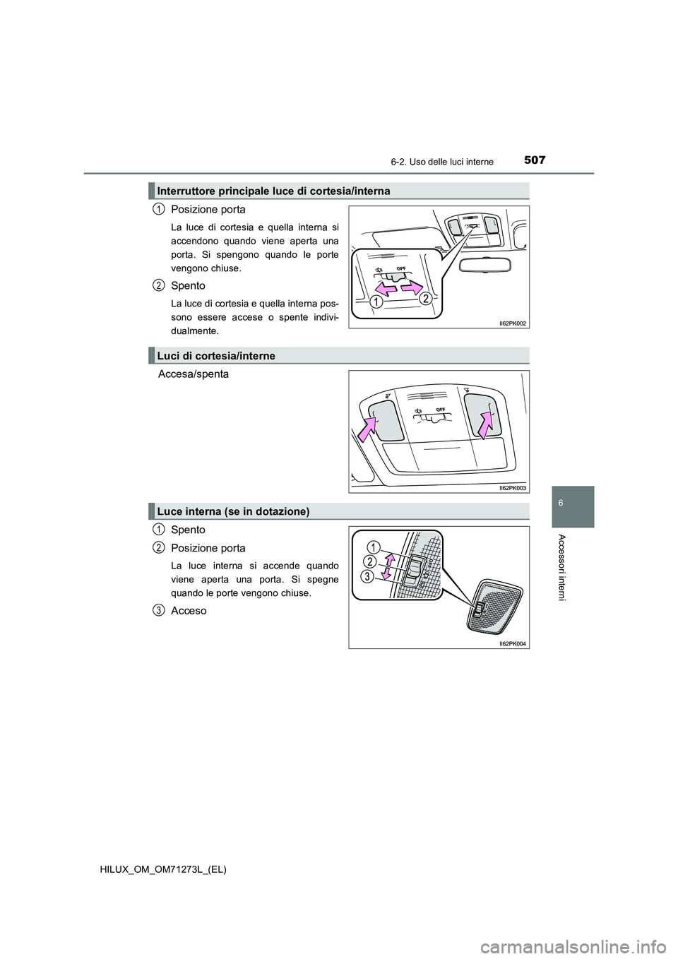TOYOTA HILUX 2019 Manuale duso (in Italian) 5076-2. Uso delle luci interne
HILUX_OM_OM71273L_(EL)
6
Accessori interni
Posizione porta
La luce di cortesia e quella interna si
accendono quando viene aperta una
porta. Si spengono quando le porte
v TOYOTA HILUX 2019 Manuale duso (in Italian) 5076-2. Uso delle luci interne
HILUX_OM_OM71273L_(EL)
6
Accessori interni
Posizione porta
La luce di cortesia e quella interna si
accendono quando viene aperta una
porta. Si spengono quando le porte
v