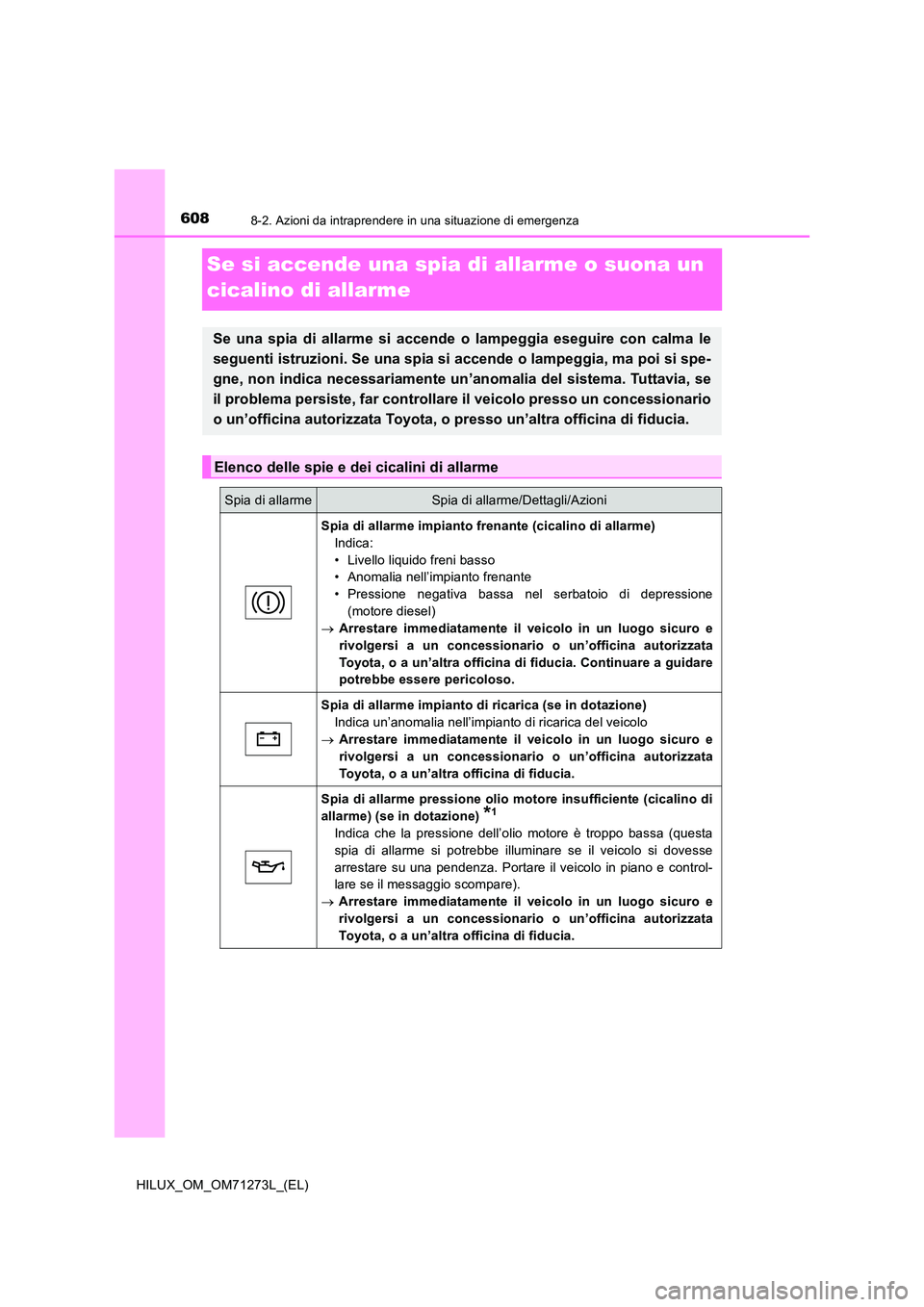 TOYOTA HILUX 2019 Manuale duso (in Italian) 6088-2. Azioni da intraprendere in una situazione di emergenza
HILUX_OM_OM71273L_(EL)
Se si accende una spia di allarme o suona un
cicalino di allarme
Se una spia di allarme si accende o lampeggia e TOYOTA HILUX 2019 Manuale duso (in Italian) 6088-2. Azioni da intraprendere in una situazione di emergenza
HILUX_OM_OM71273L_(EL)
Se si accende una spia di allarme o suona un
cicalino di allarme
Se una spia di allarme si accende o lampeggia e
