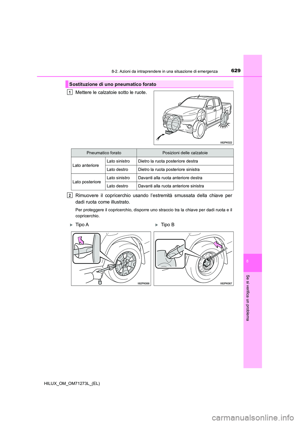 TOYOTA HILUX 2019  Manuale duso (in Italian) 6298-2. Azioni da intraprendere in una situazione di emergenza
HILUX_OM_OM71273L_(EL)
8
Se si verifica un problema
Mettere le calzatoie sotto le ruote. 
Rimuovere il copricerchio usando l’estremità