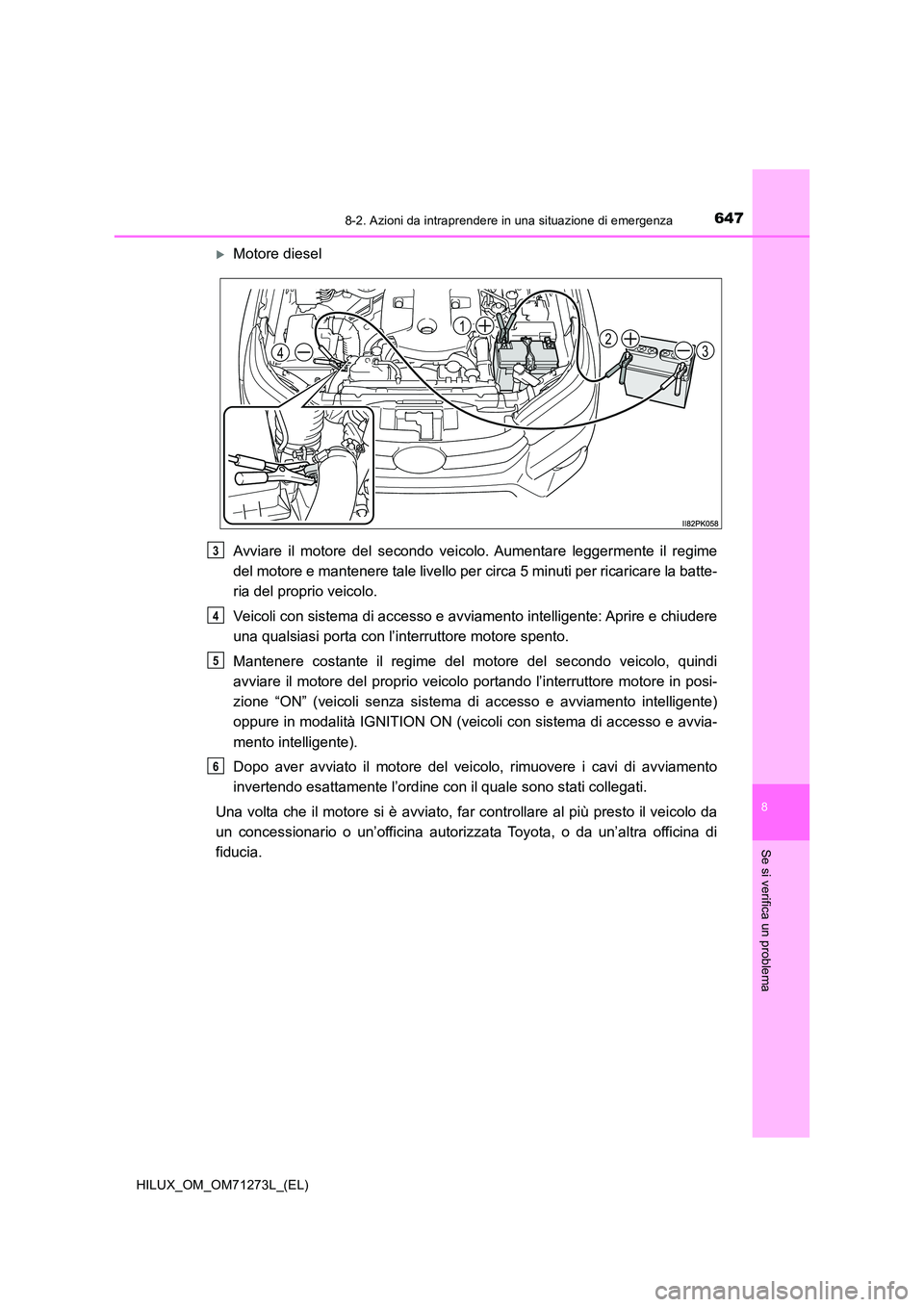 TOYOTA HILUX 2019 Manuale duso (in Italian) 6478-2. Azioni da intraprendere in una situazione di emergenza
HILUX_OM_OM71273L_(EL)
8
Se si verifica un problema
Motore diesel
Avviare il motore del secondo veicolo. Aumentare leggermente il reg TOYOTA HILUX 2019 Manuale duso (in Italian) 6478-2. Azioni da intraprendere in una situazione di emergenza
HILUX_OM_OM71273L_(EL)
8
Se si verifica un problema
Motore diesel
Avviare il motore del secondo veicolo. Aumentare leggermente il reg