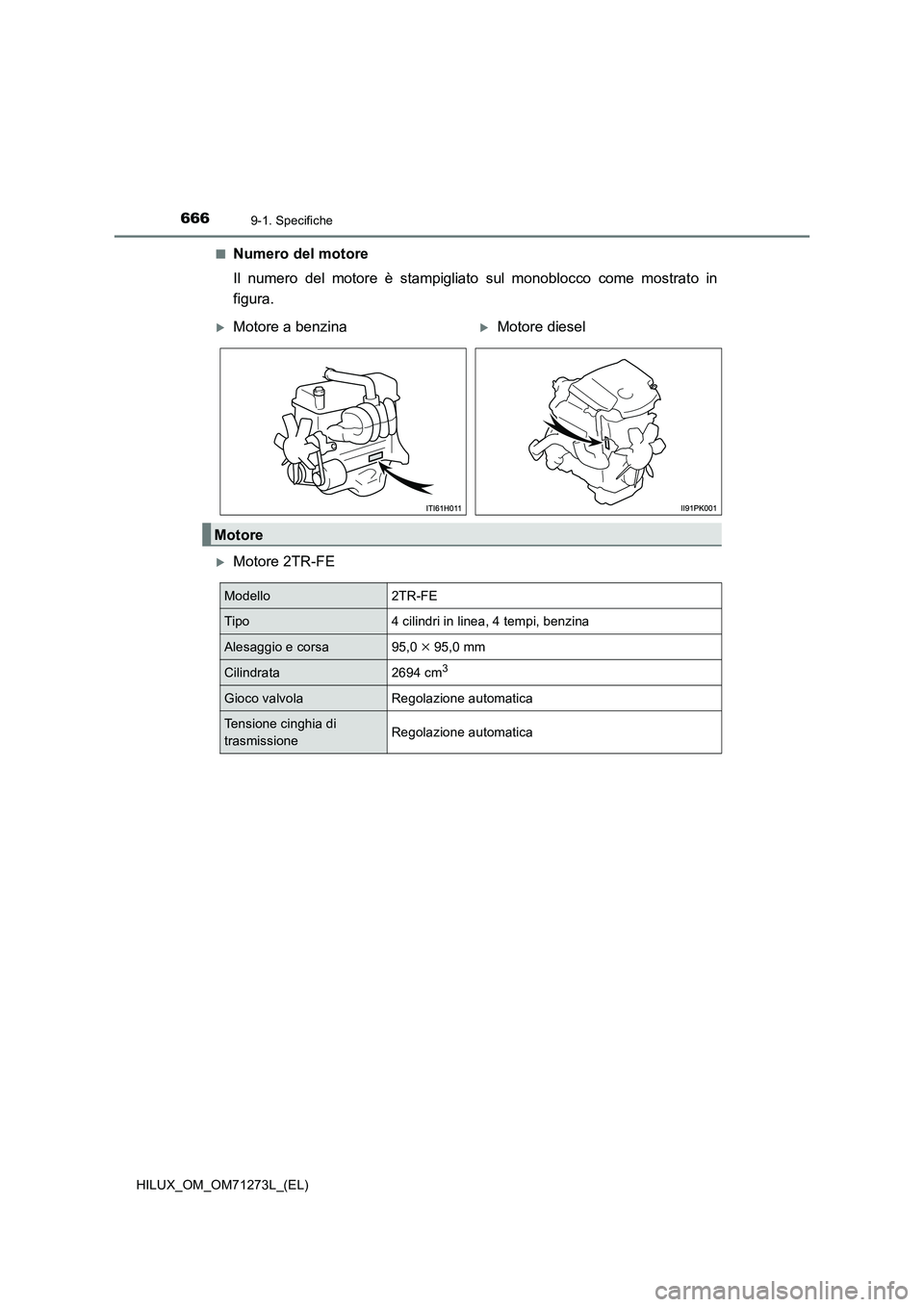 TOYOTA HILUX 2019  Manuale duso (in Italian) 6669-1. Specifiche
HILUX_OM_OM71273L_(EL)■
Numero del motore
Il numero del motore è stampigliato sul monoblocco come mostrato in
figura.
Motore 2TR-FE
Motore a benzinaMotore diesel
Motore
