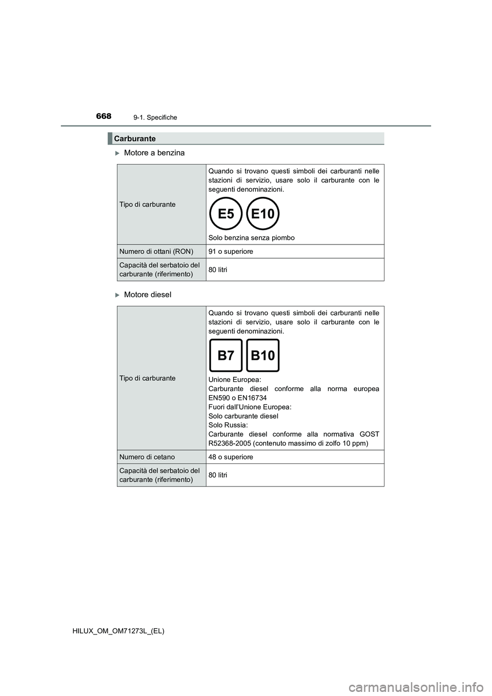 TOYOTA HILUX 2019  Manuale duso (in Italian) 6689-1. Specifiche
HILUX_OM_OM71273L_(EL)
Motore a benzina
Motore diesel
Carburante
Tipo di carburanteQuando si trovano questi simboli dei carburanti nelle
stazioni di servizio, usare solo il ca
