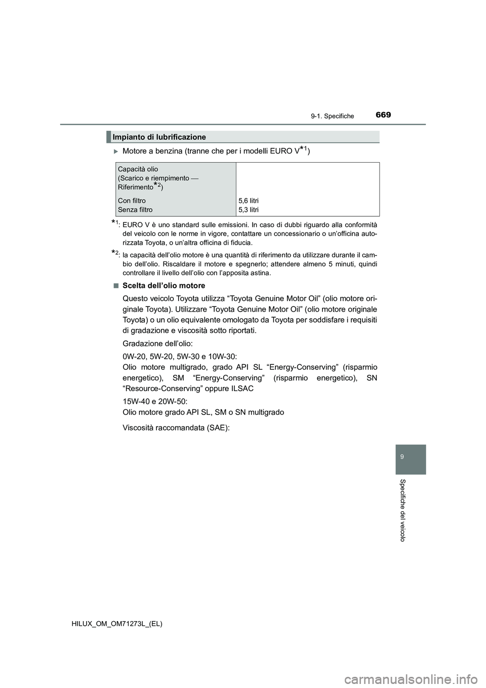 TOYOTA HILUX 2019 Manuale duso (in Italian) 669
9
9-1. Specifiche
Specifiche del veicolo
HILUX_OM_OM71273L_(EL)
Motore a benzina (tranne che per i modelli EURO V*1)
*1: EURO V è uno standard sulle emissioni. In caso di dubbi riguardo alla c TOYOTA HILUX 2019 Manuale duso (in Italian) 669
9
9-1. Specifiche
Specifiche del veicolo
HILUX_OM_OM71273L_(EL)
Motore a benzina (tranne che per i modelli EURO V*1)
*1: EURO V è uno standard sulle emissioni. In caso di dubbi riguardo alla c