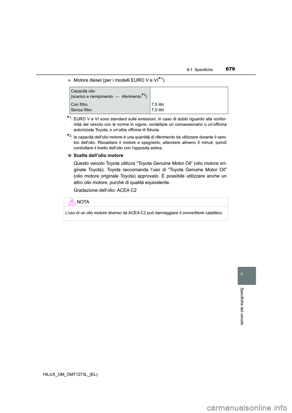 TOYOTA HILUX 2019 Manuale duso (in Italian) 679
9
9-1. Specifiche
Specifiche del veicolo
HILUX_OM_OM71273L_(EL)
Motore diesel (per i modelli EURO V e VI*1)
*1: EURO V e VI sono standard sulle emissioni. In caso di dubbi riguardo alla confor- TOYOTA HILUX 2019 Manuale duso (in Italian) 679
9
9-1. Specifiche
Specifiche del veicolo
HILUX_OM_OM71273L_(EL)
Motore diesel (per i modelli EURO V e VI*1)
*1: EURO V e VI sono standard sulle emissioni. In caso di dubbi riguardo alla confor-