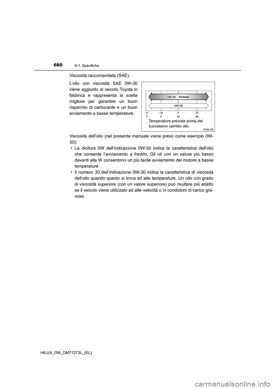 TOYOTA HILUX 2019 Manuale duso (in Italian) 6809-1. Specifiche
HILUX_OM_OM71273L_(EL)
Viscosità raccomandata (SAE):
L’olio con viscosità SAE 0W-30
viene aggiunto al veicolo Toyota in
fabbrica e rappresenta la scelta
migliore per garantire u TOYOTA HILUX 2019 Manuale duso (in Italian) 6809-1. Specifiche
HILUX_OM_OM71273L_(EL)
Viscosità raccomandata (SAE):
L’olio con viscosità SAE 0W-30
viene aggiunto al veicolo Toyota in
fabbrica e rappresenta la scelta
migliore per garantire u