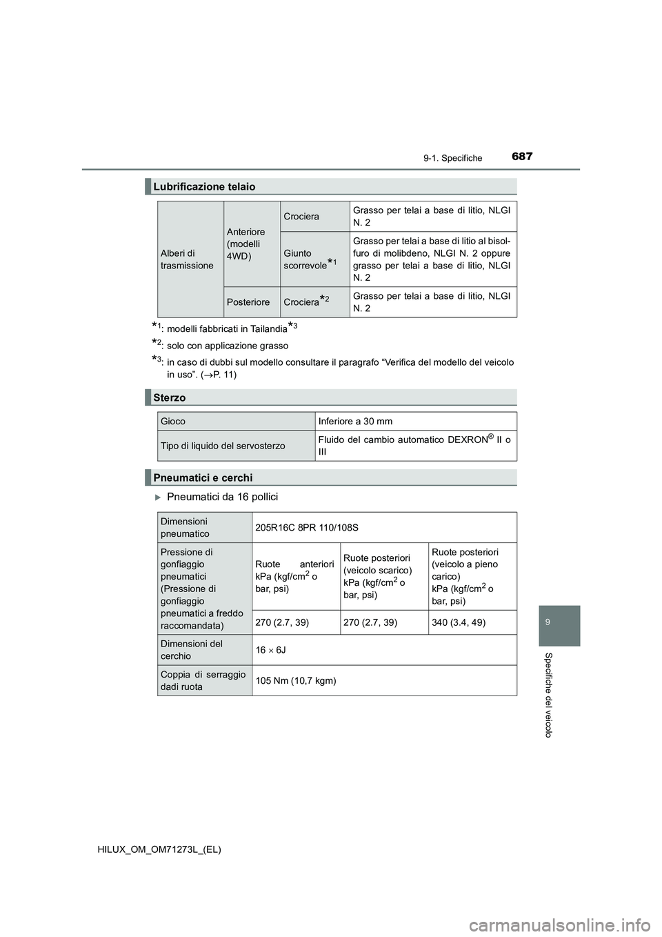 TOYOTA HILUX 2019  Manuale duso (in Italian) 687
9
9-1. Specifiche
Specifiche del veicolo
HILUX_OM_OM71273L_(EL)
*1: modelli fabbricati in Tailandia*3
*2: solo con applicazione grasso
*3: in caso di dubbi sul modello consultare il paragrafo “V