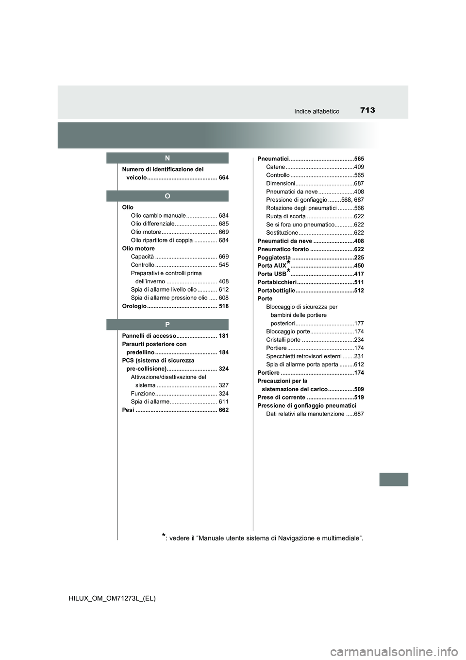 TOYOTA HILUX 2019 Manuale duso (in Italian) 713Indice alfabetico
HILUX_OM_OM71273L_(EL)
Numero di identificazione del
veicolo ........................................... 664
Olio
Olio cambio manuale................... 684
Olio differenziale... TOYOTA HILUX 2019 Manuale duso (in Italian) 713Indice alfabetico
HILUX_OM_OM71273L_(EL)
Numero di identificazione del
veicolo ........................................... 664
Olio
Olio cambio manuale................... 684
Olio differenziale...