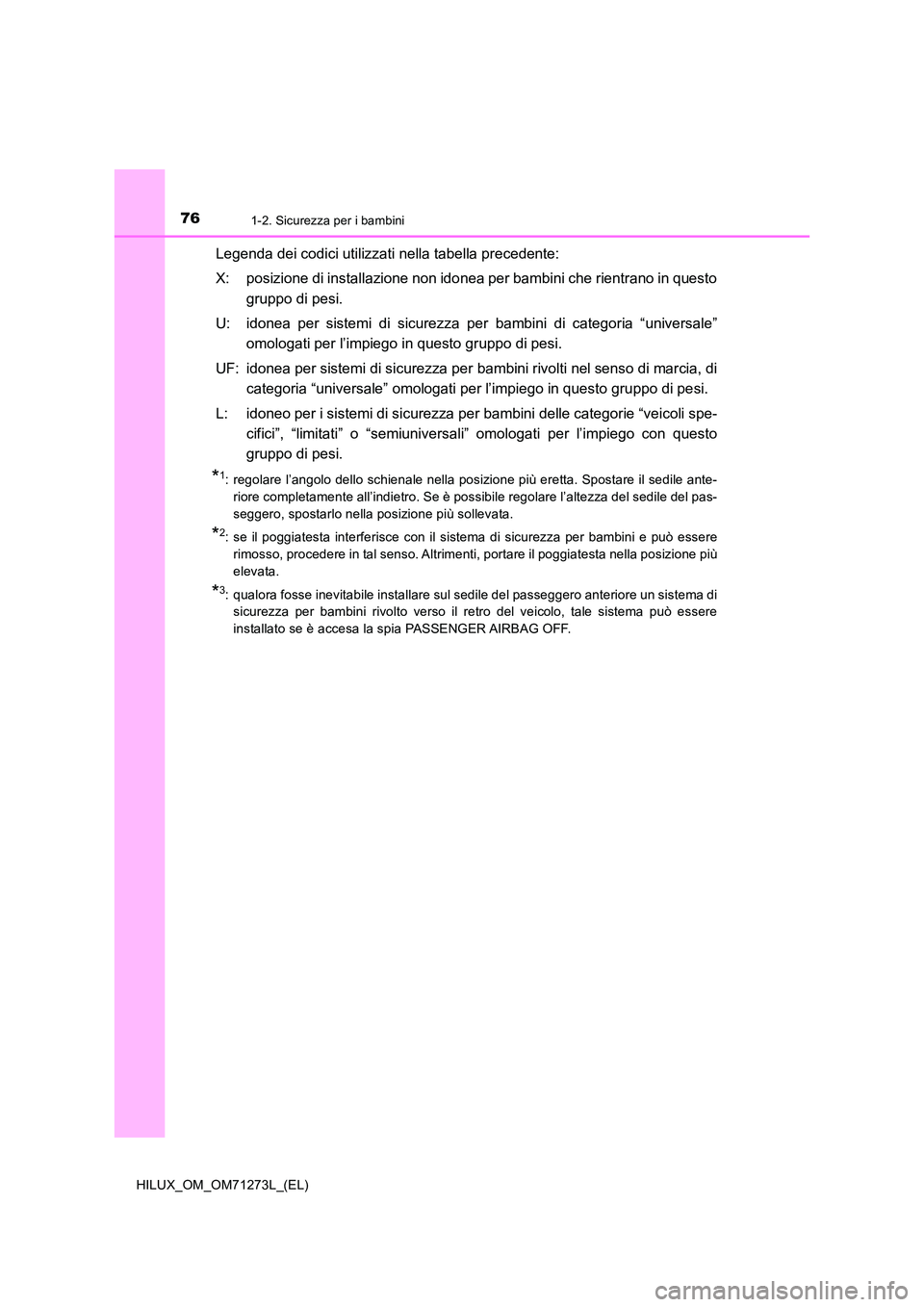 TOYOTA HILUX 2019 Manuale duso (in Italian) 761-2. Sicurezza per i bambini
HILUX_OM_OM71273L_(EL)
Legenda dei codici utilizzati nella tabella precedente:
X: posizione di installazione non idonea per bambini che rientrano in questo
gruppo di p TOYOTA HILUX 2019 Manuale duso (in Italian) 761-2. Sicurezza per i bambini
HILUX_OM_OM71273L_(EL)
Legenda dei codici utilizzati nella tabella precedente:
X: posizione di installazione non idonea per bambini che rientrano in questo
gruppo di p