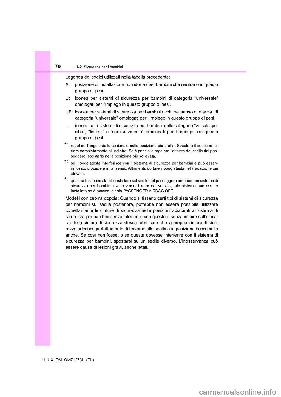 TOYOTA HILUX 2019 Manuale duso (in Italian) 781-2. Sicurezza per i bambini
HILUX_OM_OM71273L_(EL)
Legenda dei codici utilizzati nella tabella precedente:
X: posizione di installazione non idonea per bambini che rientrano in questo
gruppo di p TOYOTA HILUX 2019 Manuale duso (in Italian) 781-2. Sicurezza per i bambini
HILUX_OM_OM71273L_(EL)
Legenda dei codici utilizzati nella tabella precedente:
X: posizione di installazione non idonea per bambini che rientrano in questo
gruppo di p
