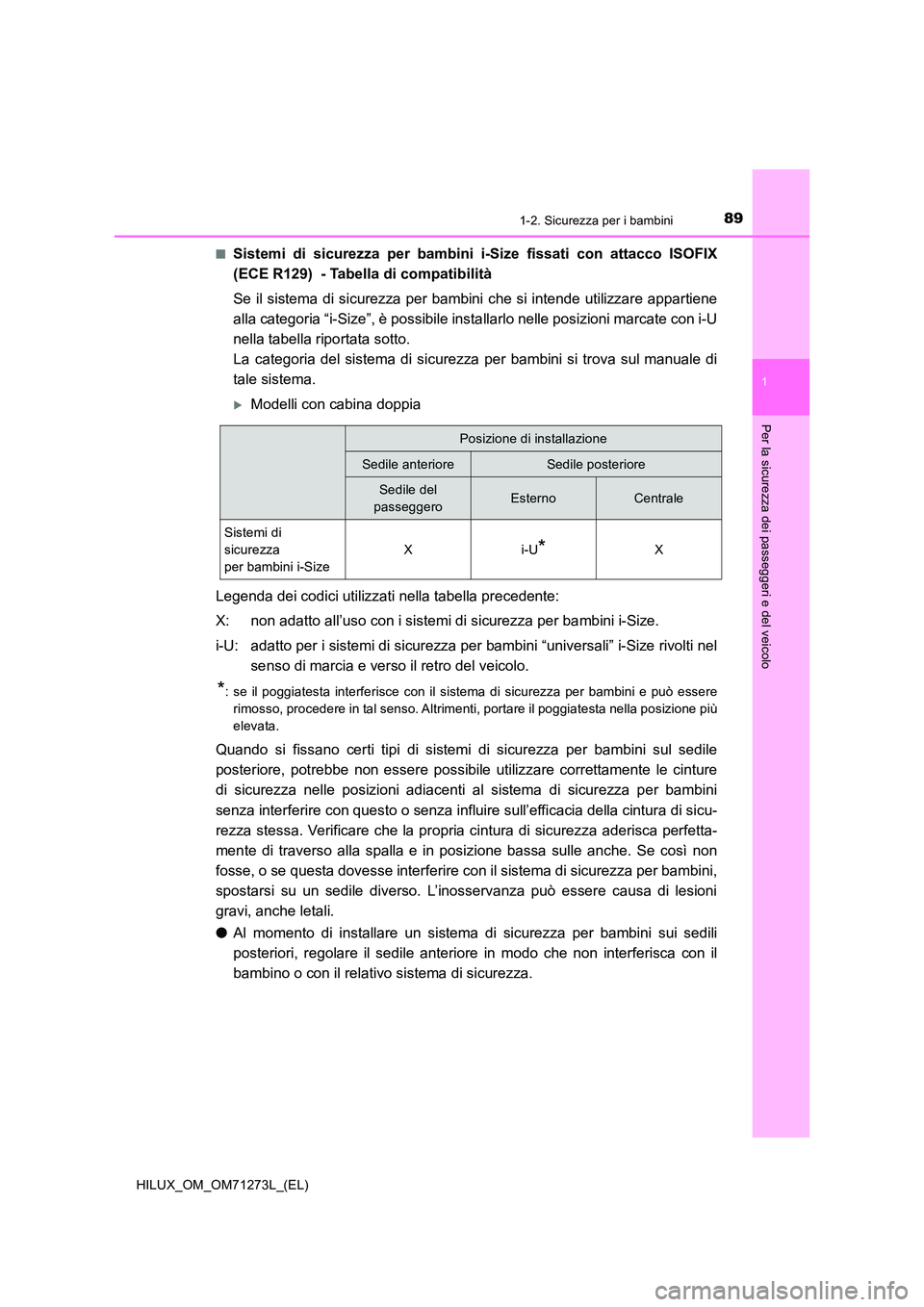 TOYOTA HILUX 2019  Manuale duso (in Italian) 891-2. Sicurezza per i bambini
1
HILUX_OM_OM71273L_(EL)
Per la sicurezza dei passeggeri e del veicolo
■Sistemi di sicurezza per bambini i-Size fissati con attacco ISOFIX 
(ECE R129)  - Tabella di co