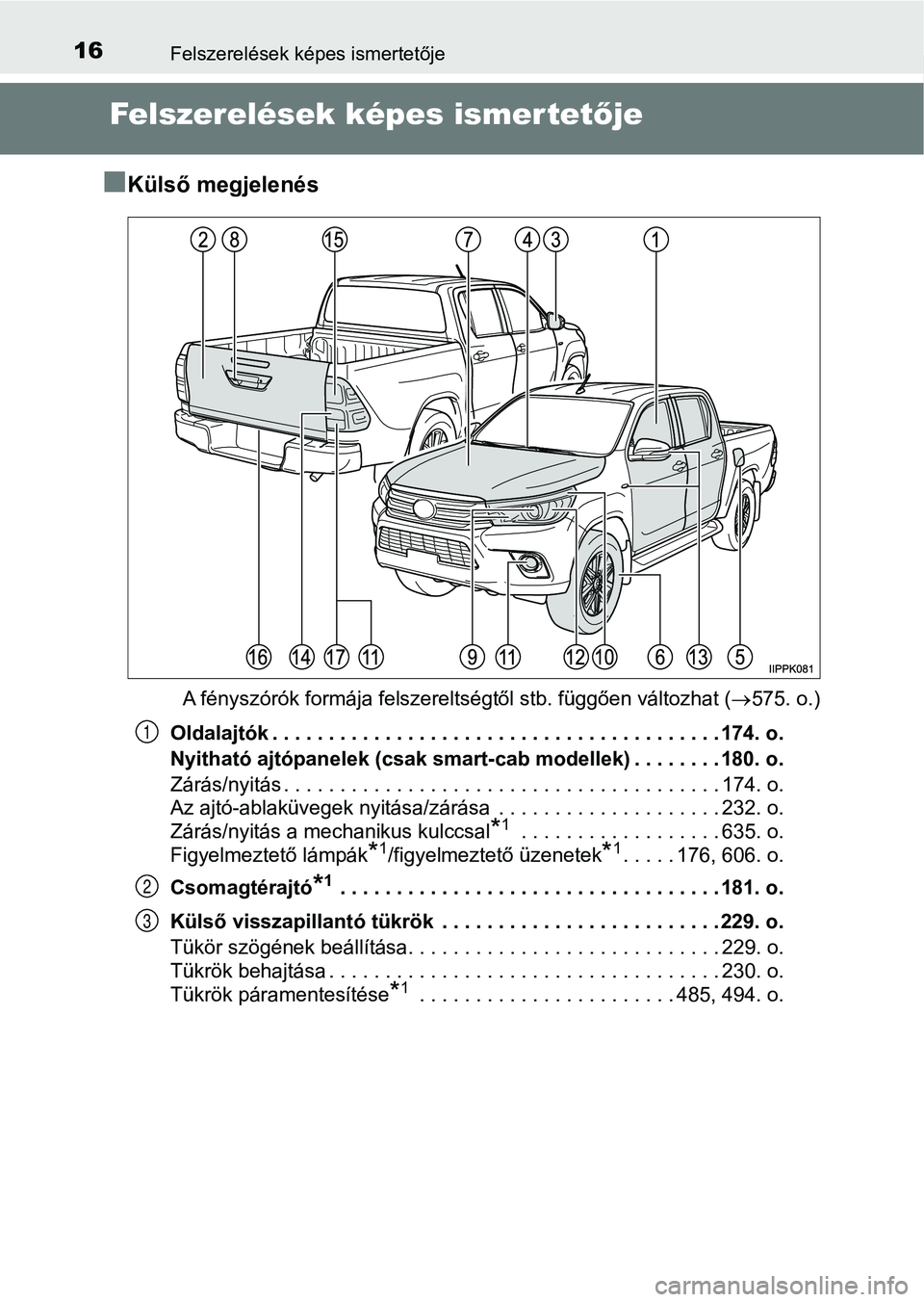 TOYOTA HILUX 2019 Kezelési útmutató (in Hungarian) 16Felszerelések képes ismertetője
Felszerelések képes ismertetője
n
Külső megjelenés
A fényszórók formája felszereltségtől stb. függően változhat ( 575. o.)
Oldalajtók . . . . . TOYOTA HILUX 2019 Kezelési útmutató (in Hungarian) 16Felszerelések képes ismertetője
Felszerelések képes ismertetője
n
Külső megjelenés
A fényszórók formája felszereltségtől stb. függően változhat ( 575. o.)
Oldalajtók . . . . .