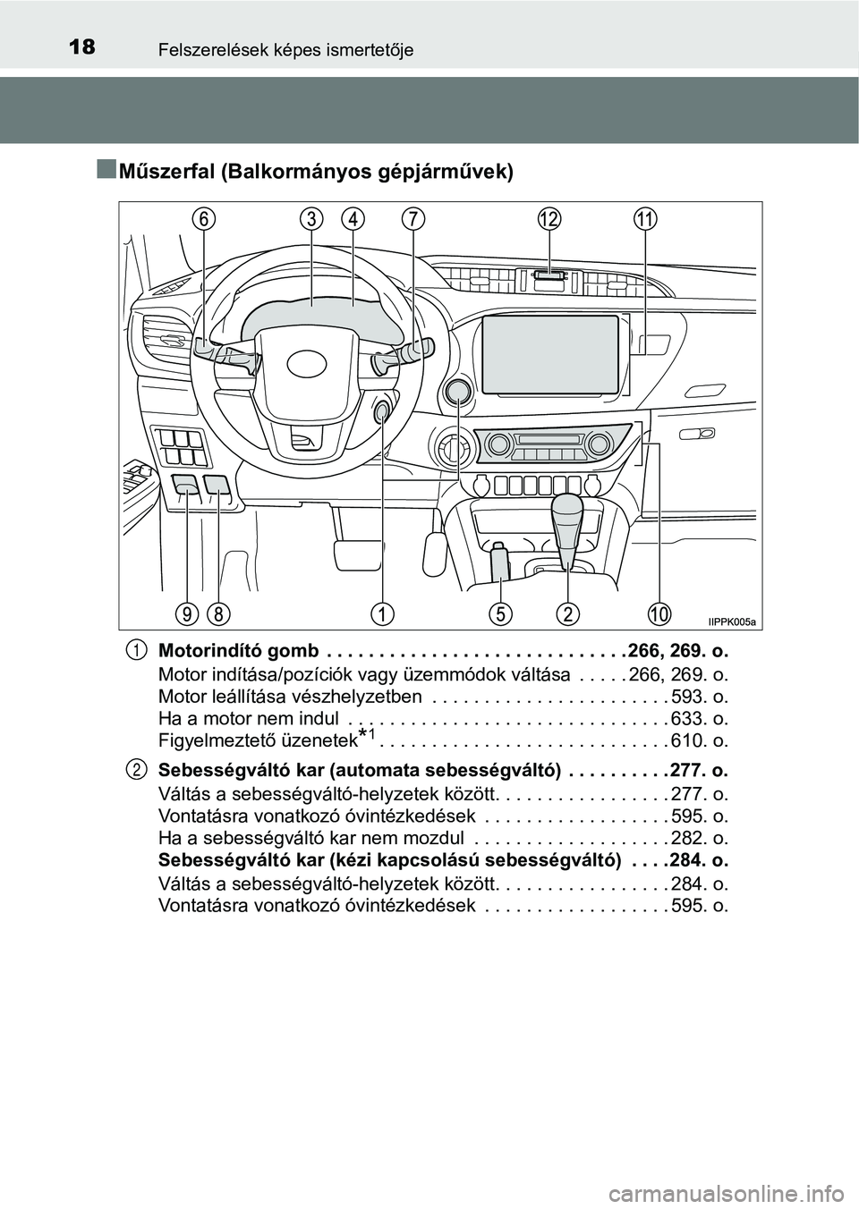 TOYOTA HILUX 2019 Kezelési útmutató (in Hungarian) 18Felszerelések képes ismertetője
nMűszerfal (Balkormányos gépjárművek)
Motorindító gomb . . . . . . . . . . . . . . . . . . . . . . . . . . . . . 266, 269. o.
Motor indítása/pozíciók v TOYOTA HILUX 2019 Kezelési útmutató (in Hungarian) 18Felszerelések képes ismertetője
nMűszerfal (Balkormányos gépjárművek)
Motorindító gomb . . . . . . . . . . . . . . . . . . . . . . . . . . . . . 266, 269. o.
Motor indítása/pozíciók v