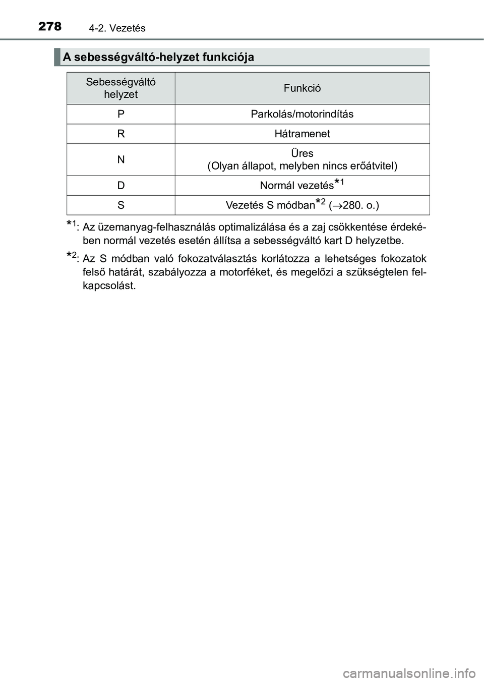 TOYOTA HILUX 2019 Kezelési útmutató (in Hungarian) 2784-2. Vezetés
*1: Az üzemanyag-felhasználás optimalizálása és a zaj csökkentése érdeké-
ben normál vezetés esetén állítsa a sebességváltó kart D helyze tbe.
*2: Az S módban va TOYOTA HILUX 2019 Kezelési útmutató (in Hungarian) 2784-2. Vezetés
*1: Az üzemanyag-felhasználás optimalizálása és a zaj csökkentése érdeké-
ben normál vezetés esetén állítsa a sebességváltó kart D helyze tbe.
*2: Az S módban va