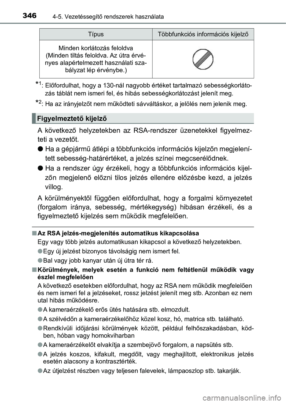 TOYOTA HILUX 2019 Kezelési útmutató (in Hungarian) 3464-5. Vezetéssegítő rendszerek használata
*1: Előfordulhat, hogy a 130-nál nagyobb értéket tartalmazó sebességkorláto-
zás táblát nem ismeri fel, és hibás sebességkorlátozást jel TOYOTA HILUX 2019 Kezelési útmutató (in Hungarian) 3464-5. Vezetéssegítő rendszerek használata
*1: Előfordulhat, hogy a 130-nál nagyobb értéket tartalmazó sebességkorláto-
zás táblát nem ismeri fel, és hibás sebességkorlátozást jel