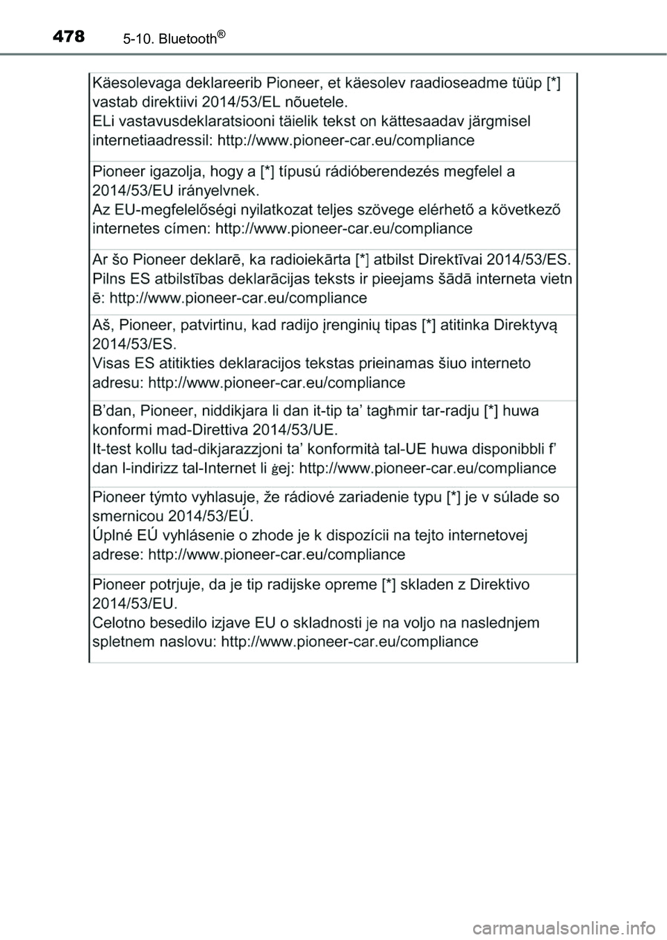TOYOTA HILUX 2019  Kezelési útmutató (in Hungarian) 4785-10. Bluetooth® 