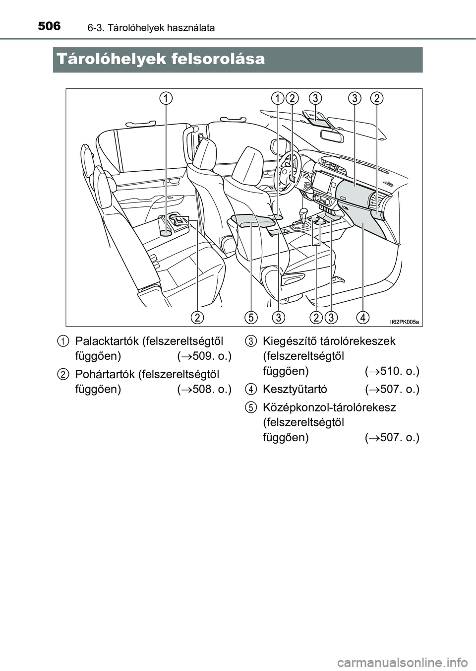 TOYOTA HILUX 2019  Kezelési útmutató (in Hungarian) 5066-3. Tárolóhelyek használata
Tárolóhelyek felsorolása
Palacktartók (felszereltségtől 
függően) (509. o.)
Pohártartók (felszereltségtől 
függően) ( 508. o.) Kiegészítő tár