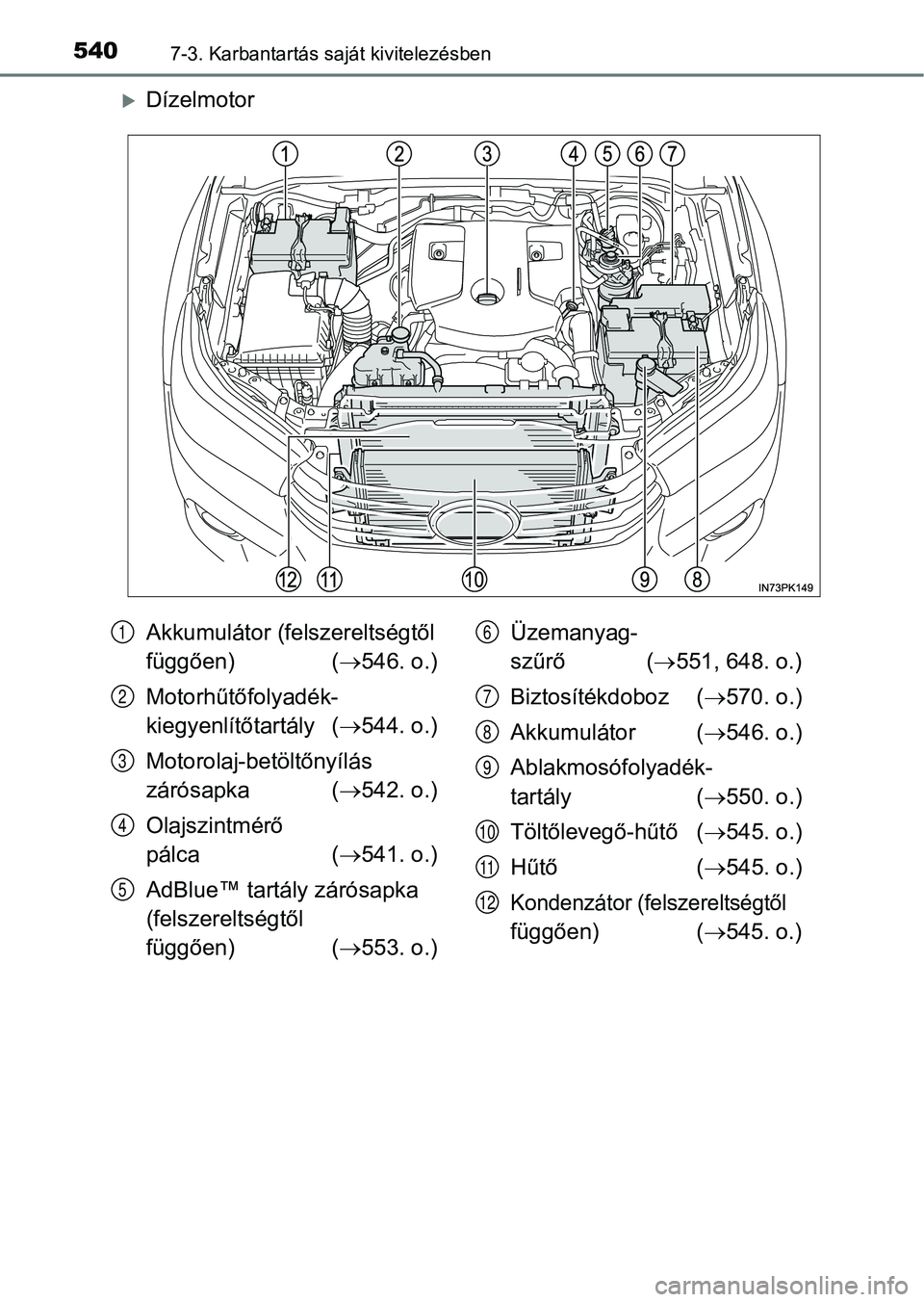 TOYOTA HILUX 2019  Kezelési útmutató (in Hungarian) 5407-3. Karbantartás saját kivitelezésben
Dízelmotor
Akkumulátor (felszereltségtől 
függően)  (546. o.)
Motorhűtőfolyadék-
kiegyenlítőtartály ( 544. o.)
Motorolaj-betöltőnyí