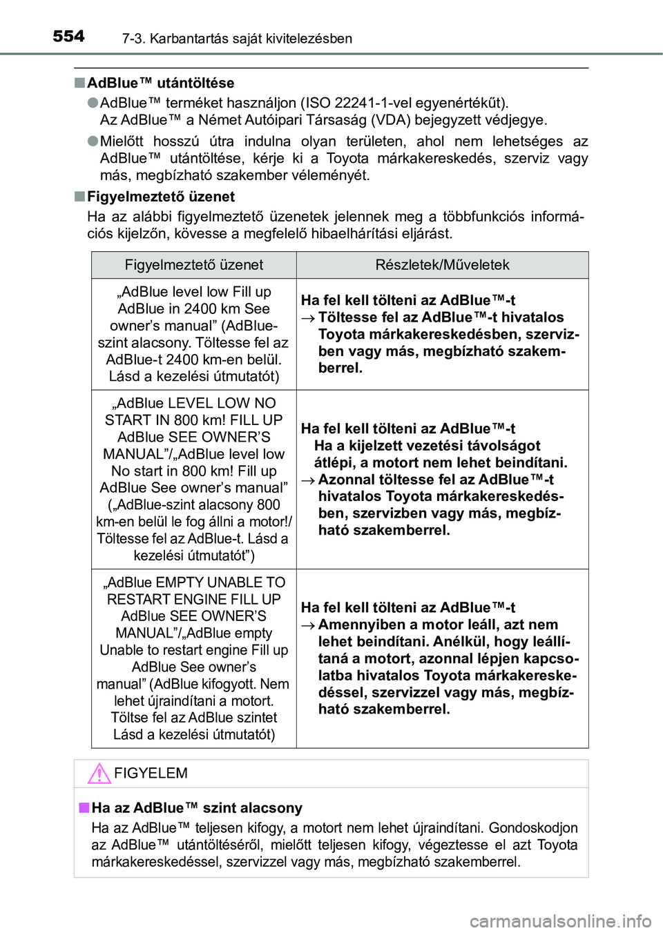TOYOTA HILUX 2019  Kezelési útmutató (in Hungarian) 5547-3. Karbantartás saját kivitelezésben
nAdBlue™ utántöltése
lAdBlue™ terméket használjon (ISO 22241-1-vel egyenértékűt).
Az AdBlue™ a Német Autóipari Társaság (VDA) bejegyzett 