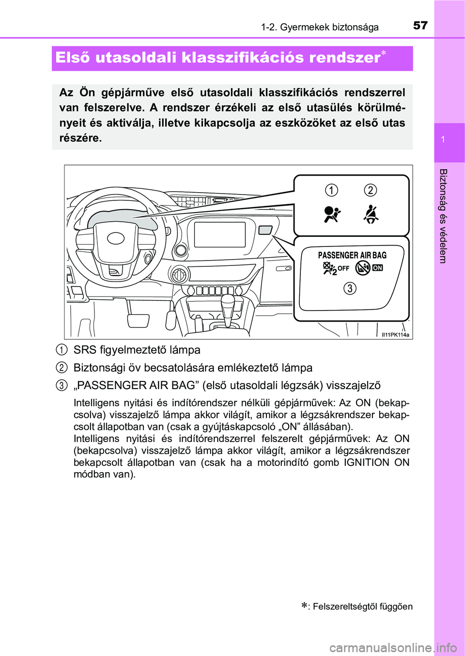 TOYOTA HILUX 2019  Kezelési útmutató (in Hungarian) 571-2. Gyermekek biztonsága
1
Biztonság és védelem
Első utasoldali klassz ifikációs rendszer
SRS figyelmeztető lámpa
Biztonsági öv becsatolására emlékeztető lámpa
„PASSENGER AIR B