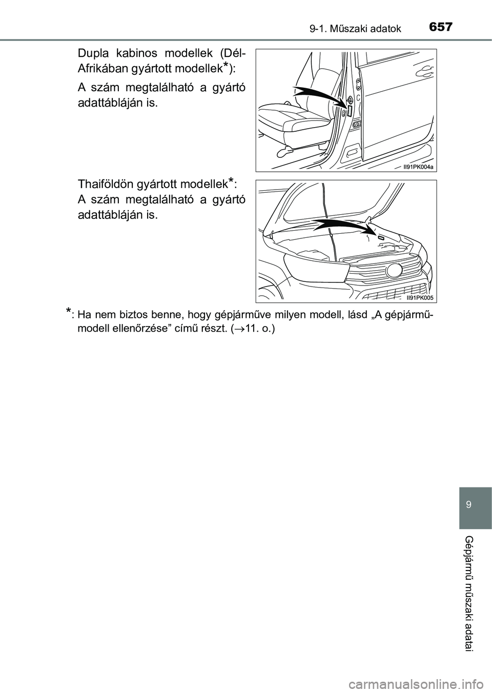 TOYOTA HILUX 2019  Kezelési útmutató (in Hungarian) 657
9
9-1. Műszaki adatok
Gépjármű műszaki adatai
Dupla  kabinos  modellek  (Dél-
Afrikában gyártott modellek
*):
A  szám  megtalálható  a  gyártó
adattábláján is.
Thaiföldön gyárto