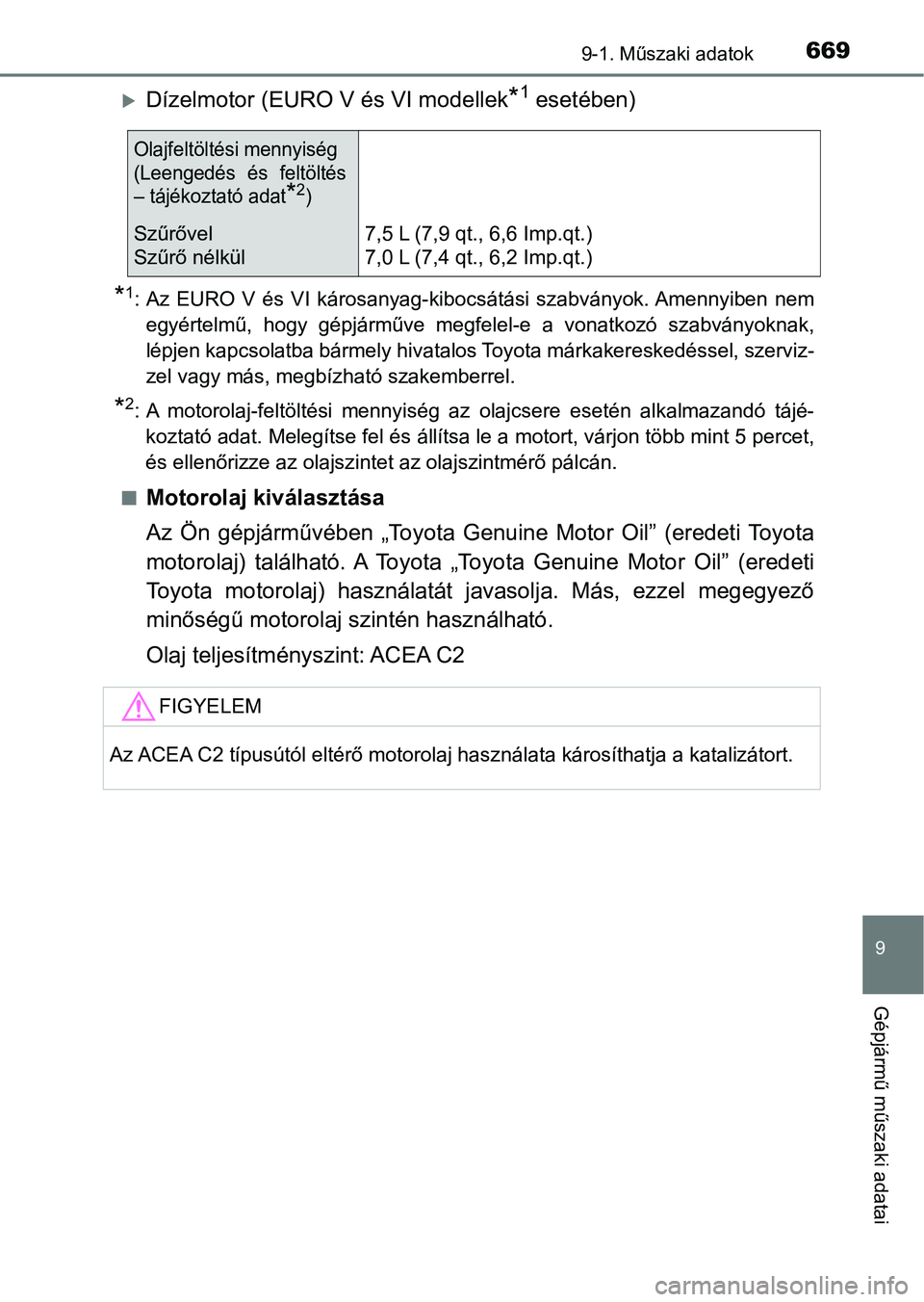 TOYOTA HILUX 2019  Kezelési útmutató (in Hungarian) 669
9
9-1. Műszaki adatok
Gépjármű műszaki adatai
Dízelmotor (EURO V és VI modellek*1 esetében)
*1: Az  EURO  V  és  VI  károsanyag-kibocsátási  szabványok. Amennyiben nem
egyértelmű