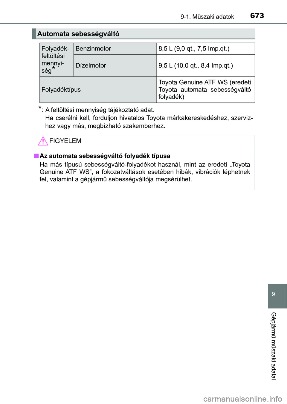 TOYOTA HILUX 2019  Kezelési útmutató (in Hungarian) 673
9
9-1. Műszaki adatok
Gépjármű műszaki adatai
*: A feltöltési mennyiség tájékoztató adat.Ha  cserélni  kell,  forduljon  hivatalos  Toyota  márkakereskedéshez ,  szerviz-
hez vagy m