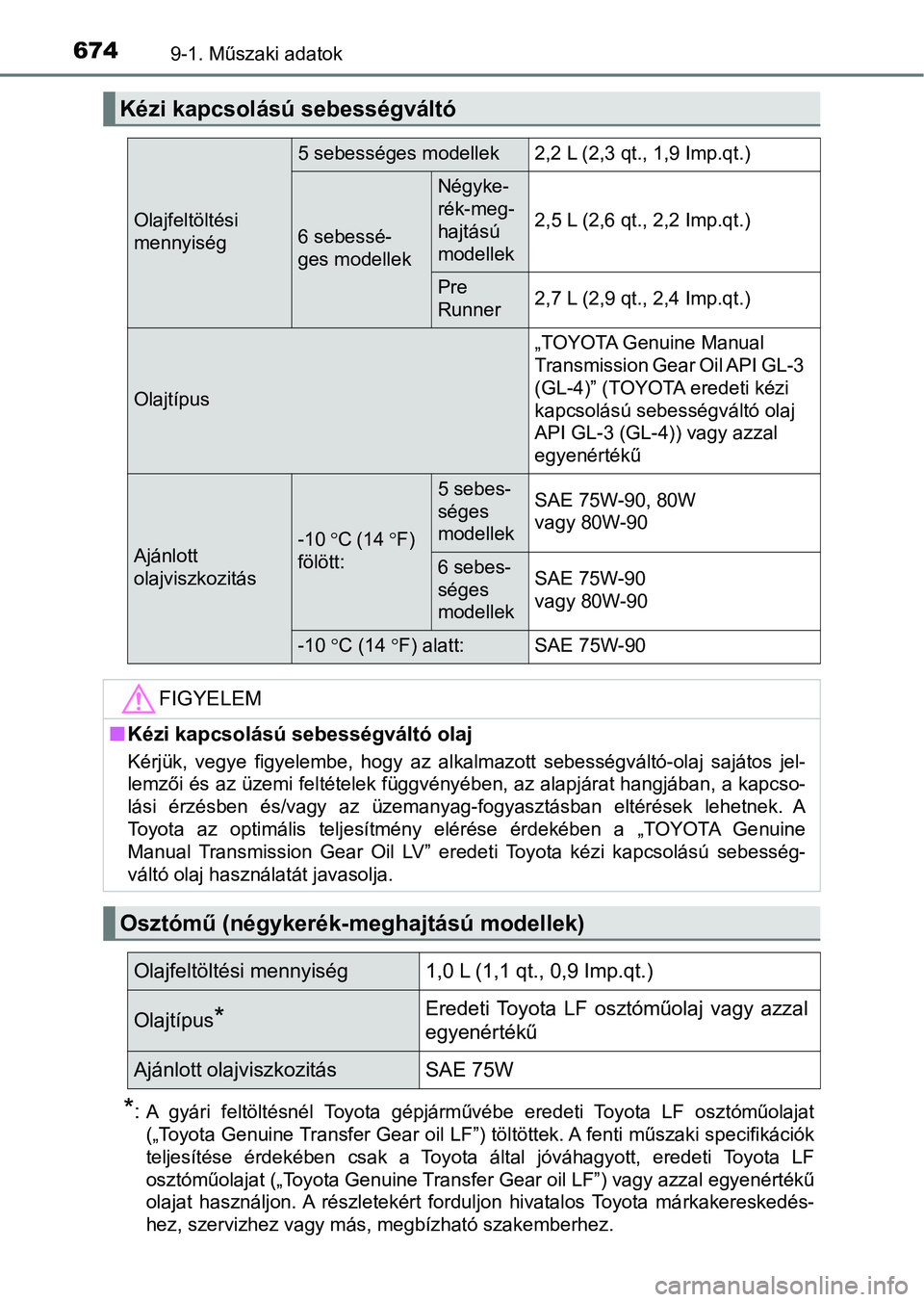 TOYOTA HILUX 2019  Kezelési útmutató (in Hungarian) 6749-1. Műszaki adatok
*:A  gyári  feltöltésnél  Toyota  gépjárművébe  eredeti  Toyota  LF  osztóműolajat
(„Toyota Genuine Transfer Gear oi l LF”) töltöttek. A fenti műszaki specifik