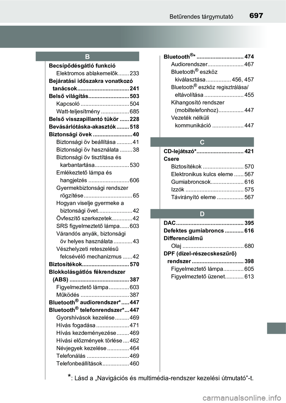 TOYOTA HILUX 2019  Kezelési útmutató (in Hungarian) 697Betűrendes tárgymutató
Becsípődésgátló funkcióElektromos ablakemelők ....... 233
Bejáratási időszakra vonatkozó  tanácsok ................................. 241
Belső világítás...