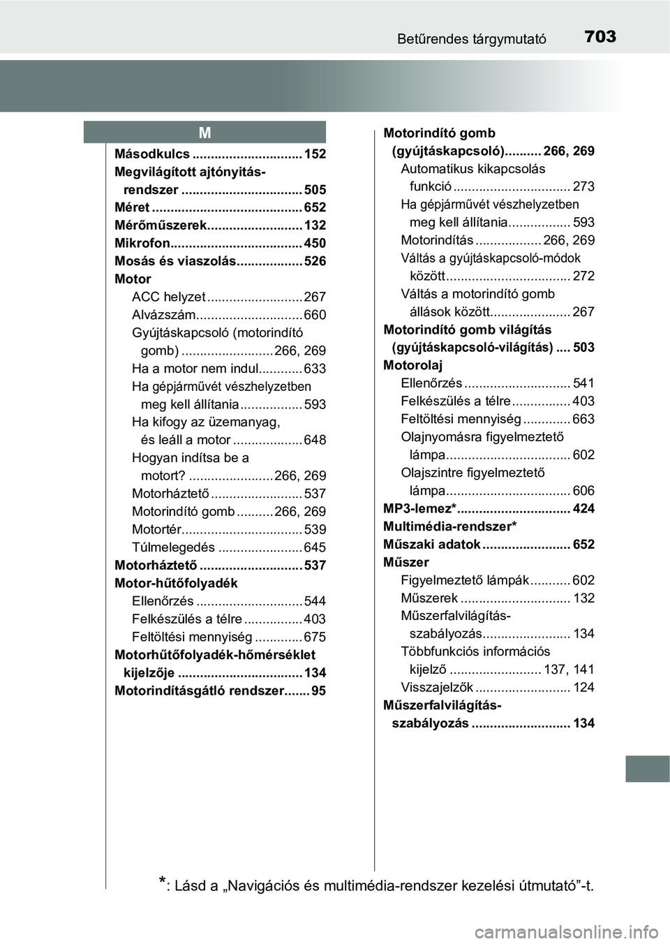 TOYOTA HILUX 2019 Kezelési útmutató (in Hungarian) 703Betűrendes tárgymutató
Másodkulcs .............................. 152
Megvilágított ajtónyitás- rendszer ................................. 505
Méret ........................................ TOYOTA HILUX 2019 Kezelési útmutató (in Hungarian) 703Betűrendes tárgymutató
Másodkulcs .............................. 152
Megvilágított ajtónyitás- rendszer ................................. 505
Méret ........................................
