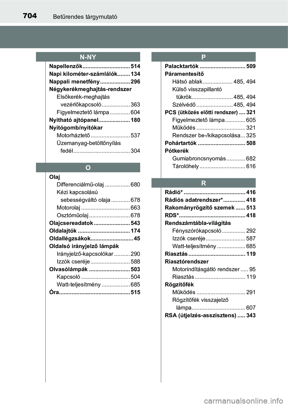 TOYOTA HILUX 2019 Kezelési útmutató (in Hungarian) 704Betűrendes tárgymutató
Napellenzők .............................. 514
Napi kilométer-számlálók........ 134
Nappali menetfény ................... 296
Négykerékmeghajtás-rendszerElsőker TOYOTA HILUX 2019 Kezelési útmutató (in Hungarian) 704Betűrendes tárgymutató
Napellenzők .............................. 514
Napi kilométer-számlálók........ 134
Nappali menetfény ................... 296
Négykerékmeghajtás-rendszerElsőker