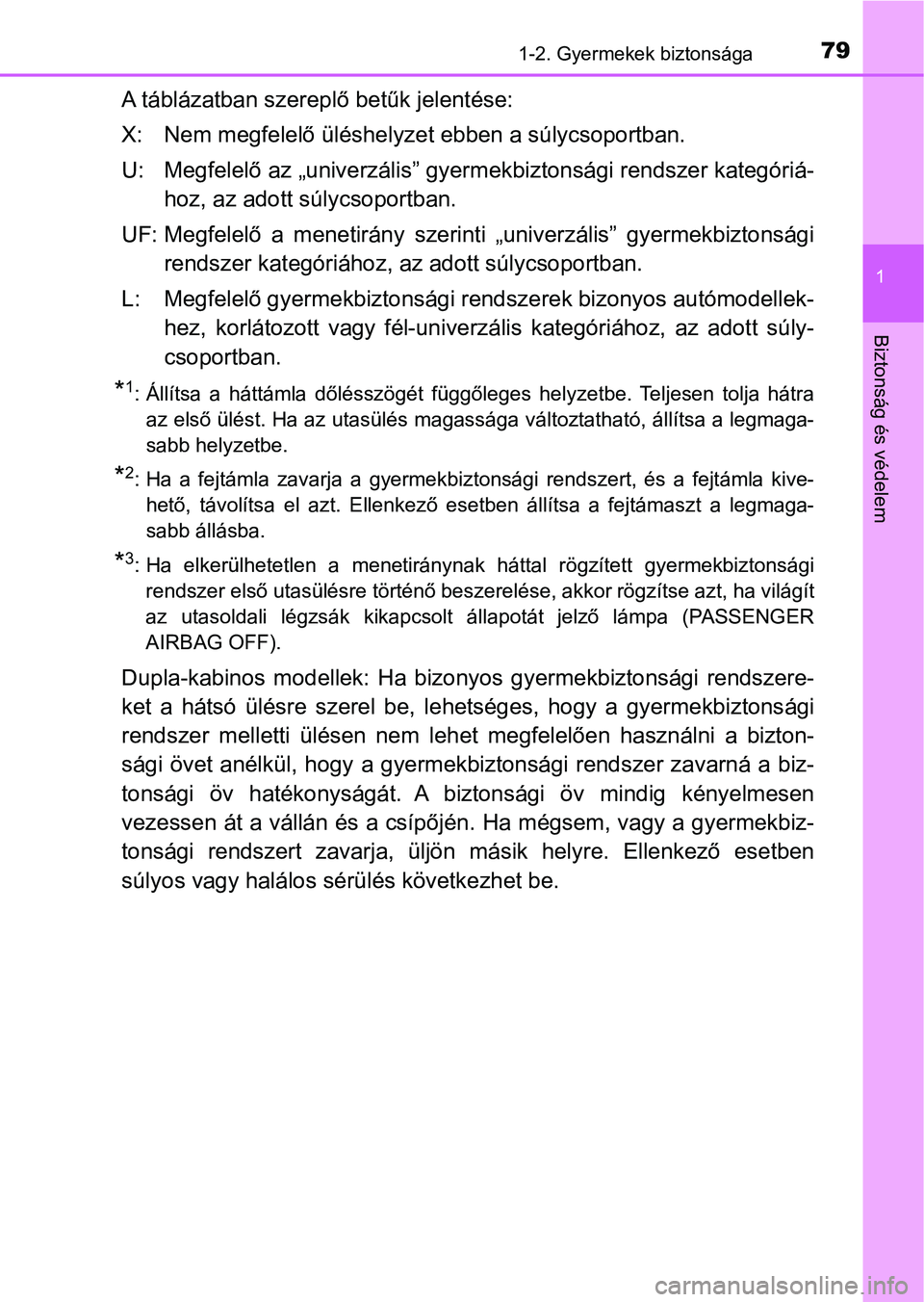 TOYOTA HILUX 2019  Kezelési útmutató (in Hungarian) 791-2. Gyermekek biztonsága
1
Biztonság és védelem
A táblázatban szereplő betűk jelentése:
X: Nem megfelelő ül éshelyzet ebben a súlycsoportban.
U: Megfelelő az „univerzális” gyer m