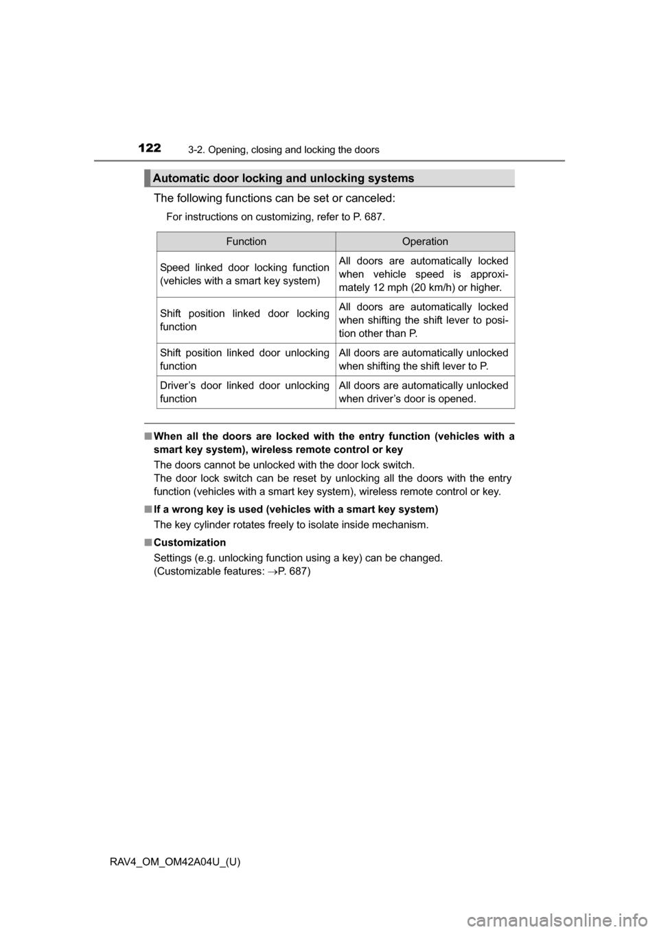TOYOTA RAV4 2014 XA40 / 4.G Owners Manual 122
RAV4_OM_OM42A04U_(U)
3-2. Opening, closing and locking the doors
The following functions can be set or canceled:
For instructions on customizing, refer to P. 687.
■When all the doors are locked TOYOTA RAV4 2014 XA40 / 4.G Owners Manual 122
RAV4_OM_OM42A04U_(U)
3-2. Opening, closing and locking the doors
The following functions can be set or canceled:
For instructions on customizing, refer to P. 687.
■When all the doors are locked