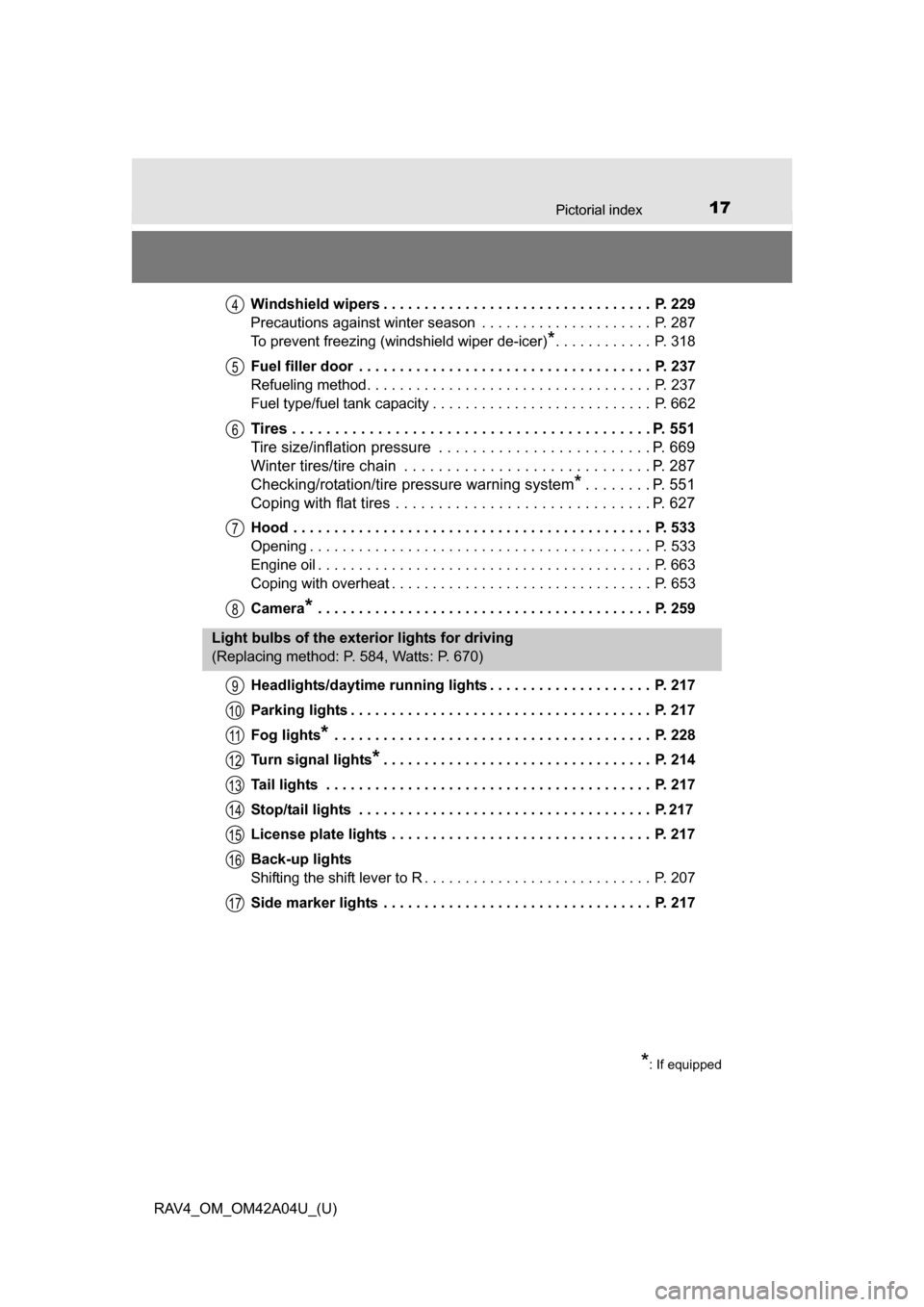 TOYOTA RAV4 2014 XA40 / 4.G Owners Manual 17Pictorial index
RAV4_OM_OM42A04U_(U)Windshield wipers . . . . . . . . . . . . . . . . . . . . . . . . . . . . . . . . .  P. 229
Precautions against winter season  . . . . . . . . . . . . . . . . . .