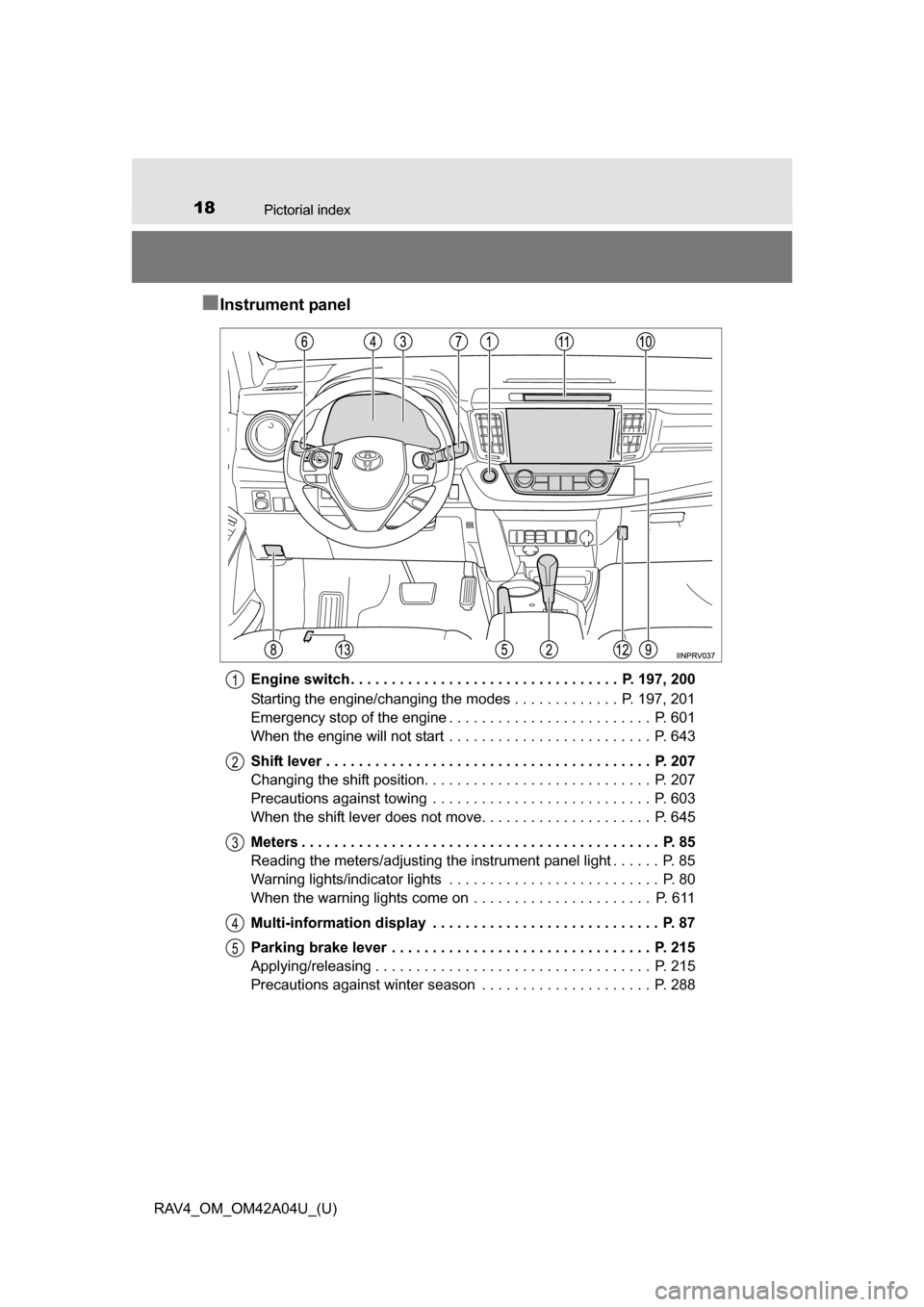 TOYOTA RAV4 2014 XA40 / 4.G Owners Manual 18Pictorial index
RAV4_OM_OM42A04U_(U)
■Instrument panel
Engine switch. . . . . . . . . . . . . . . . . . . . . . . . . . . . . . . . .  P. 197, 200
Starting the engine/changing the modes . . . . . 