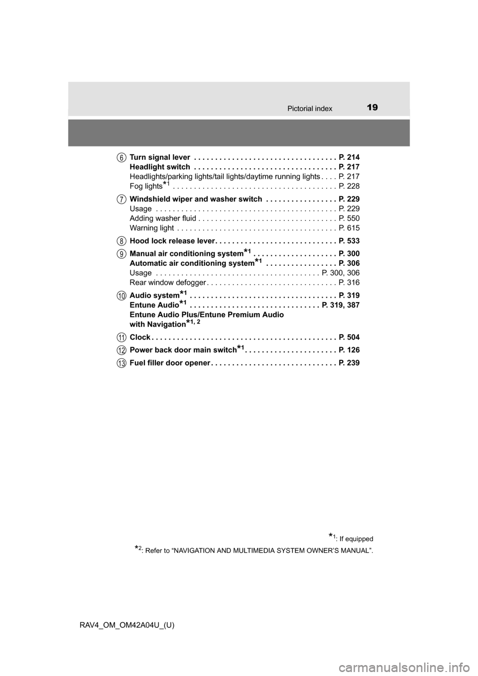 TOYOTA RAV4 2014 XA40 / 4.G Owners Manual 19Pictorial index
RAV4_OM_OM42A04U_(U)Turn signal lever  . . . . . . . . . . . . . . . . . . . . . . . . . . . . . . . . . .  P. 214
Headlight switch  . . . . . . . . . . . . . . . . . . . . . . . . .