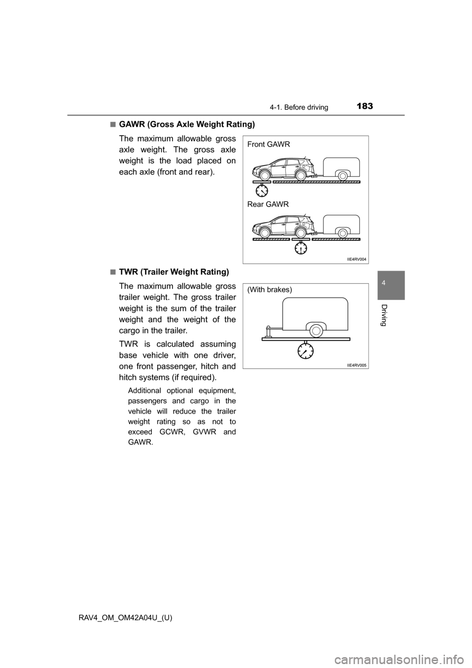 TOYOTA RAV4 2014 XA40 / 4.G Owners Manual RAV4_OM_OM42A04U_(U)
1834-1. Before driving
4
Driving
■GAWR (Gross Axle Weight Rating)
The maximum allowable gross
axle weight. The gross axle
weight is the load placed on
each axle (front and rear) TOYOTA RAV4 2014 XA40 / 4.G Owners Manual RAV4_OM_OM42A04U_(U)
1834-1. Before driving
4
Driving
■GAWR (Gross Axle Weight Rating)
The maximum allowable gross
axle weight. The gross axle
weight is the load placed on
each axle (front and rear)