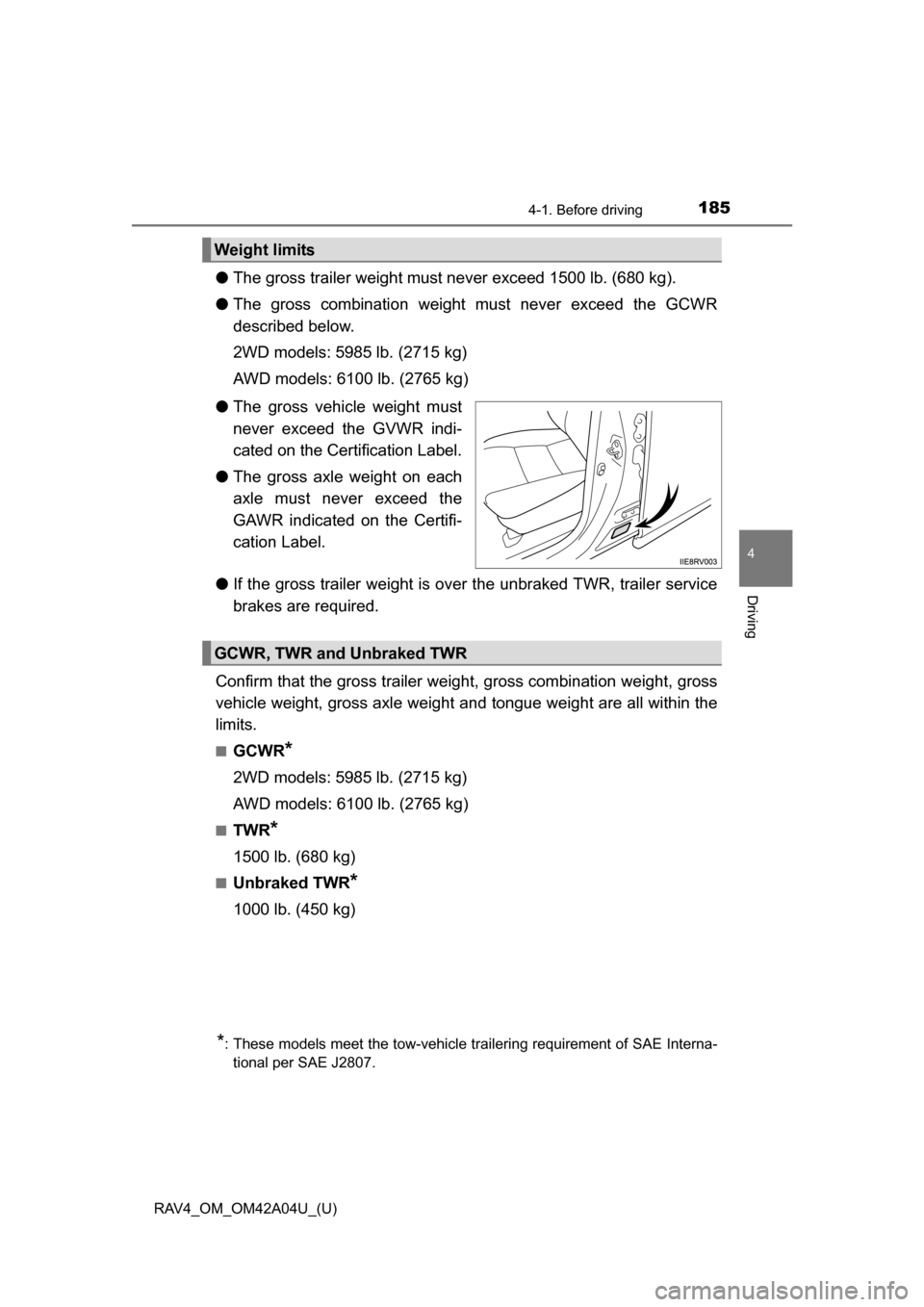 TOYOTA RAV4 2014 XA40 / 4.G Owners Manual RAV4_OM_OM42A04U_(U)
1854-1. Before driving
4
Driving
●The gross trailer weight must never exceed 1500 lb. (680 kg).
● The gross combination weight must never exceed the GCWR
described below.
2WD TOYOTA RAV4 2014 XA40 / 4.G Owners Manual RAV4_OM_OM42A04U_(U)
1854-1. Before driving
4
Driving
●The gross trailer weight must never exceed 1500 lb. (680 kg).
● The gross combination weight must never exceed the GCWR
described below.
2WD