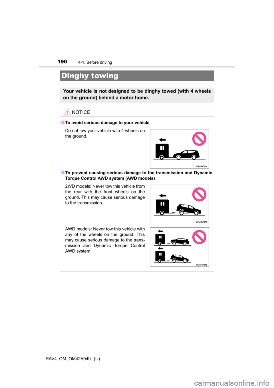 TOYOTA RAV4 2014 XA40 / 4.G Owners Manual 196
RAV4_OM_OM42A04U_(U)
4-1. Before driving
Dinghy towing
Your vehicle is not designed to be dinghy towed (with 4 wheels
on the ground) behind a motor home.
NOTICE
■To avoid serious damage to your TOYOTA RAV4 2014 XA40 / 4.G Owners Manual 196
RAV4_OM_OM42A04U_(U)
4-1. Before driving
Dinghy towing
Your vehicle is not designed to be dinghy towed (with 4 wheels
on the ground) behind a motor home.
NOTICE
■To avoid serious damage to your
