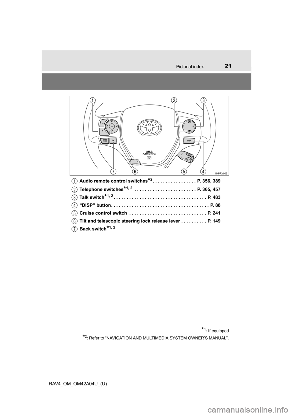 TOYOTA RAV4 2014 XA40 / 4.G Owners Manual 21Pictorial index
RAV4_OM_OM42A04U_(U)Audio remote control switches
*2. . . . . . . . . . . . . . . . .  P. 356, 389
Telephone switches
*1, 2 . . . . . . . . . . . . . . . . . . . . . . . .  P. 365, 4