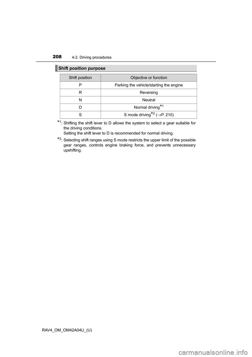 TOYOTA RAV4 2014 XA40 / 4.G Owners Manual 208
RAV4_OM_OM42A04U_(U)
4-2. Driving procedures
*1: Shifting the shift lever to D allows the system to select a gear suitable forthe driving conditions.
Setting the shift lever to D is recommended fo TOYOTA RAV4 2014 XA40 / 4.G Owners Manual 208
RAV4_OM_OM42A04U_(U)
4-2. Driving procedures
*1: Shifting the shift lever to D allows the system to select a gear suitable forthe driving conditions.
Setting the shift lever to D is recommended fo