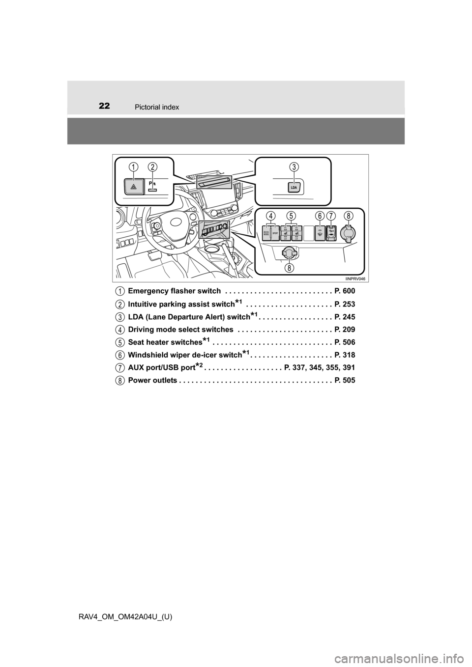 TOYOTA RAV4 2014 XA40 / 4.G Owners Manual 22Pictorial index
RAV4_OM_OM42A04U_(U)Emergency flasher switch  . . . . . . . . . . . . . . . . . . . . . . . . . .  P. 600
Intuitive parking assist switch
*1 . . . . . . . . . . . . . . . . . . . . .