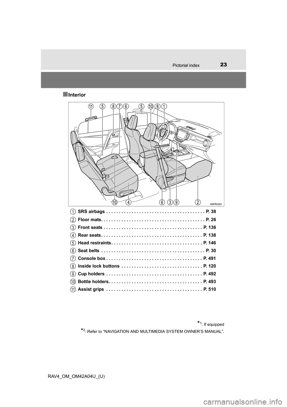 TOYOTA RAV4 2014 XA40 / 4.G Owners Manual 23Pictorial index
RAV4_OM_OM42A04U_(U)
■Interior
SRS airbags . . . . . . . . . . . . . . . . . . . . . . . . . . . . . . . . . . . . . . .  P. 38
Floor mats. . . . . . . . . . . . . . . . . . . . . 