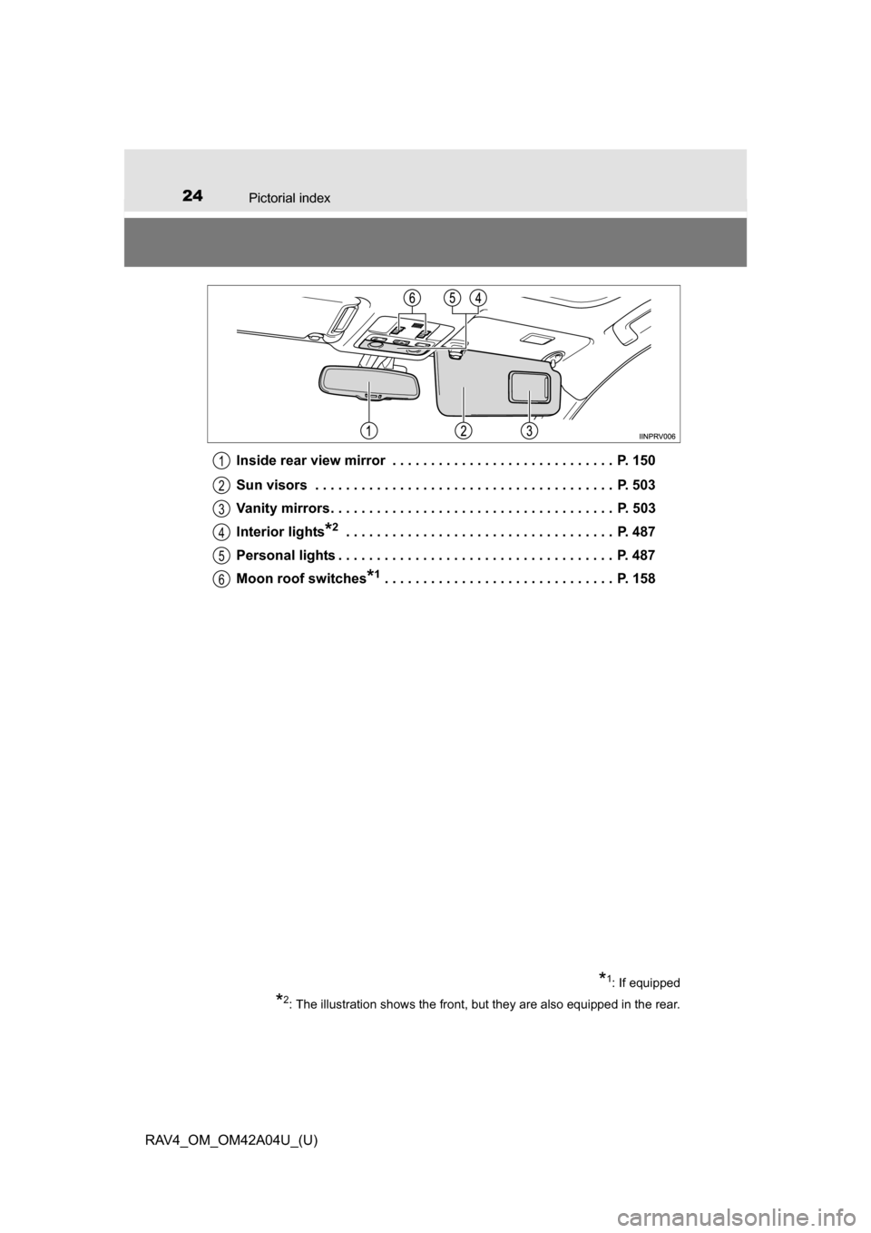 TOYOTA RAV4 2014 XA40 / 4.G Owners Manual 24Pictorial index
RAV4_OM_OM42A04U_(U)Inside rear view mirror  . . . . . . . . . . . . . . . . . . . . . . . . . . . . .  P. 150
Sun visors  . . . . . . . . . . . . . . . . . . . . . . . . . . . . . .