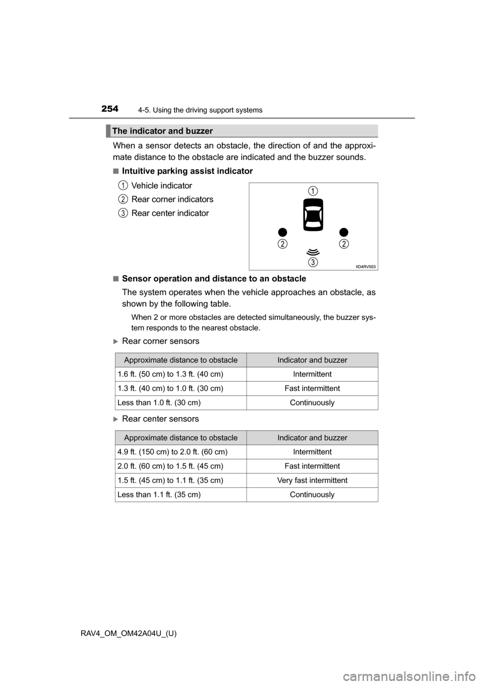TOYOTA RAV4 2014 XA40 / 4.G Owners Manual 254
RAV4_OM_OM42A04U_(U)
4-5. Using the driving support systems
When a sensor detects an obstacle, the direction of and the approxi-
mate distance to the obstacle are indicated and the buzzer sounds.
