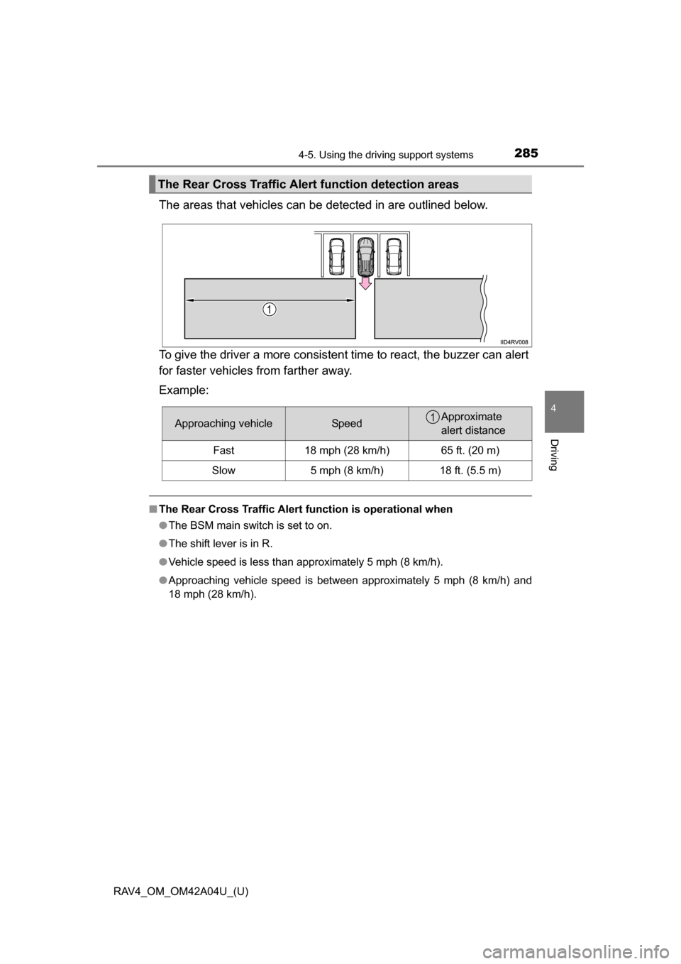 TOYOTA RAV4 2014 XA40 / 4.G Owners Manual RAV4_OM_OM42A04U_(U)
2854-5. Using the driving support systems
4
Driving
The areas that vehicles can be detected in are outlined below.
To give the driver a more consistent time to react, the buzzer c TOYOTA RAV4 2014 XA40 / 4.G Owners Manual RAV4_OM_OM42A04U_(U)
2854-5. Using the driving support systems
4
Driving
The areas that vehicles can be detected in are outlined below.
To give the driver a more consistent time to react, the buzzer c