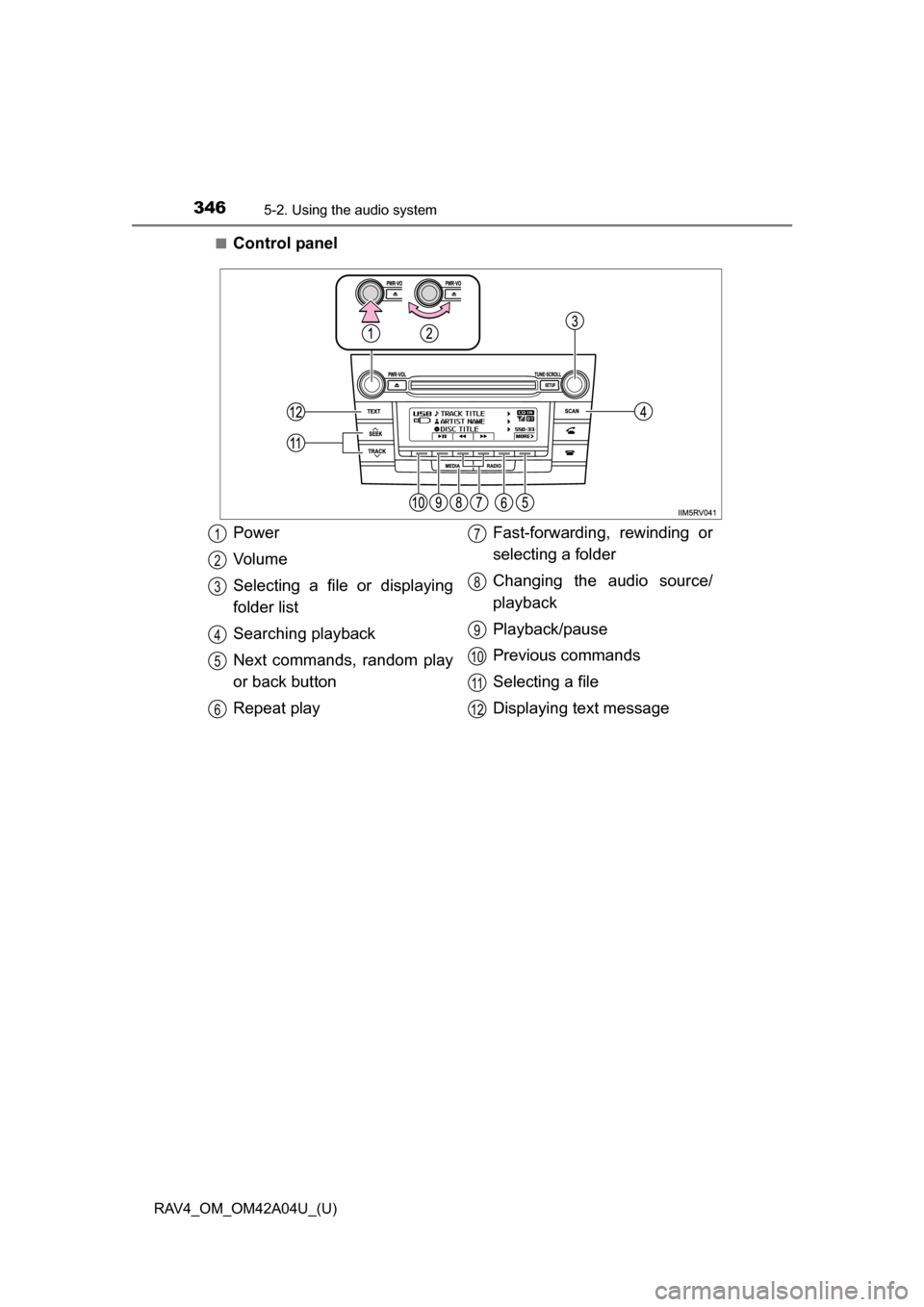 TOYOTA RAV4 2014 XA40 / 4.G Owners Manual 346
RAV4_OM_OM42A04U_(U)
5-2. Using the audio system
■Control panel
Power
Vo l u m e
Selecting a file or displaying
folder list
Searching playback
Next commands, random play
or back button
Repeat pl TOYOTA RAV4 2014 XA40 / 4.G Owners Manual 346
RAV4_OM_OM42A04U_(U)
5-2. Using the audio system
■Control panel
Power
Vo l u m e
Selecting a file or displaying
folder list
Searching playback
Next commands, random play
or back button
Repeat pl