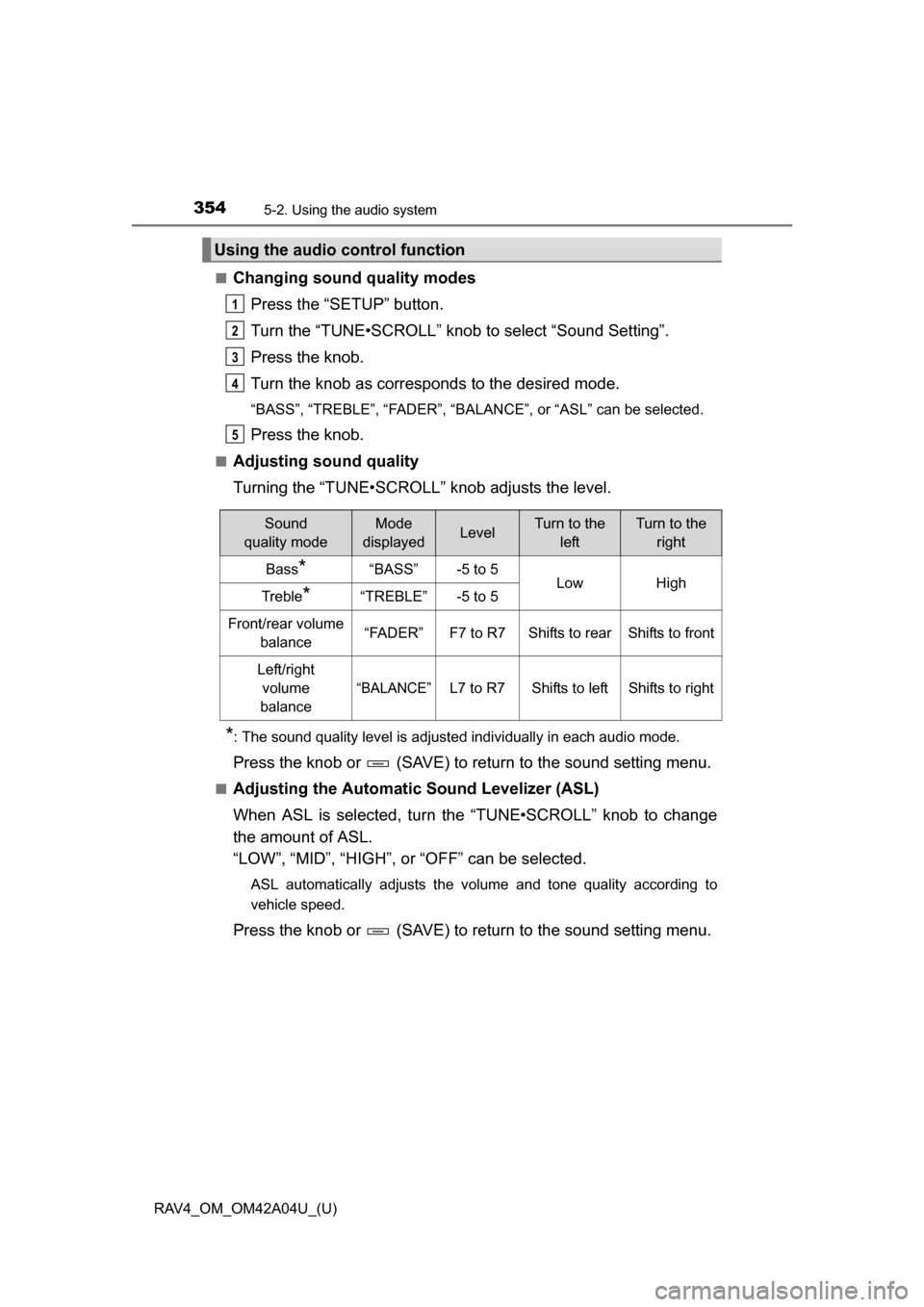 TOYOTA RAV4 2014 XA40 / 4.G Owners Manual 354
RAV4_OM_OM42A04U_(U)
5-2. Using the audio system
■Changing sound quality modesPress the “SETUP” button.
Turn the “TUNE•SCROLL” knob to select “Sound Setting”.
Press the knob.
Turn TOYOTA RAV4 2014 XA40 / 4.G Owners Manual 354
RAV4_OM_OM42A04U_(U)
5-2. Using the audio system
■Changing sound quality modesPress the “SETUP” button.
Turn the “TUNE•SCROLL” knob to select “Sound Setting”.
Press the knob.
Turn