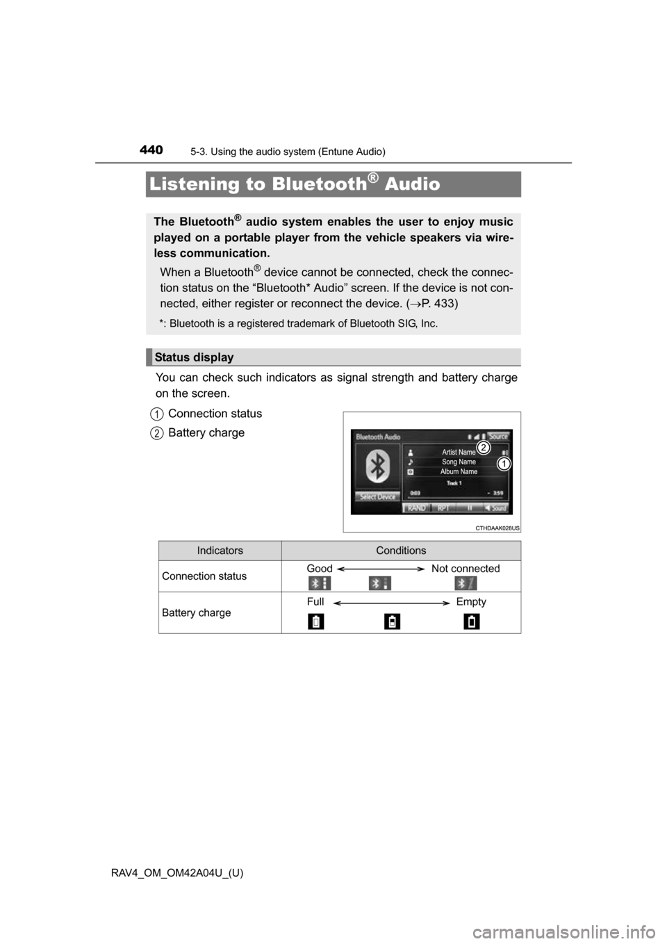 TOYOTA RAV4 2014 XA40 / 4.G Owners Manual 440
RAV4_OM_OM42A04U_(U)
5-3. Using the audio system (Entune Audio)
Listening to Bluetooth® Audio
You can check such indicators as  signal strength and battery charge
on the screen.
Connection status